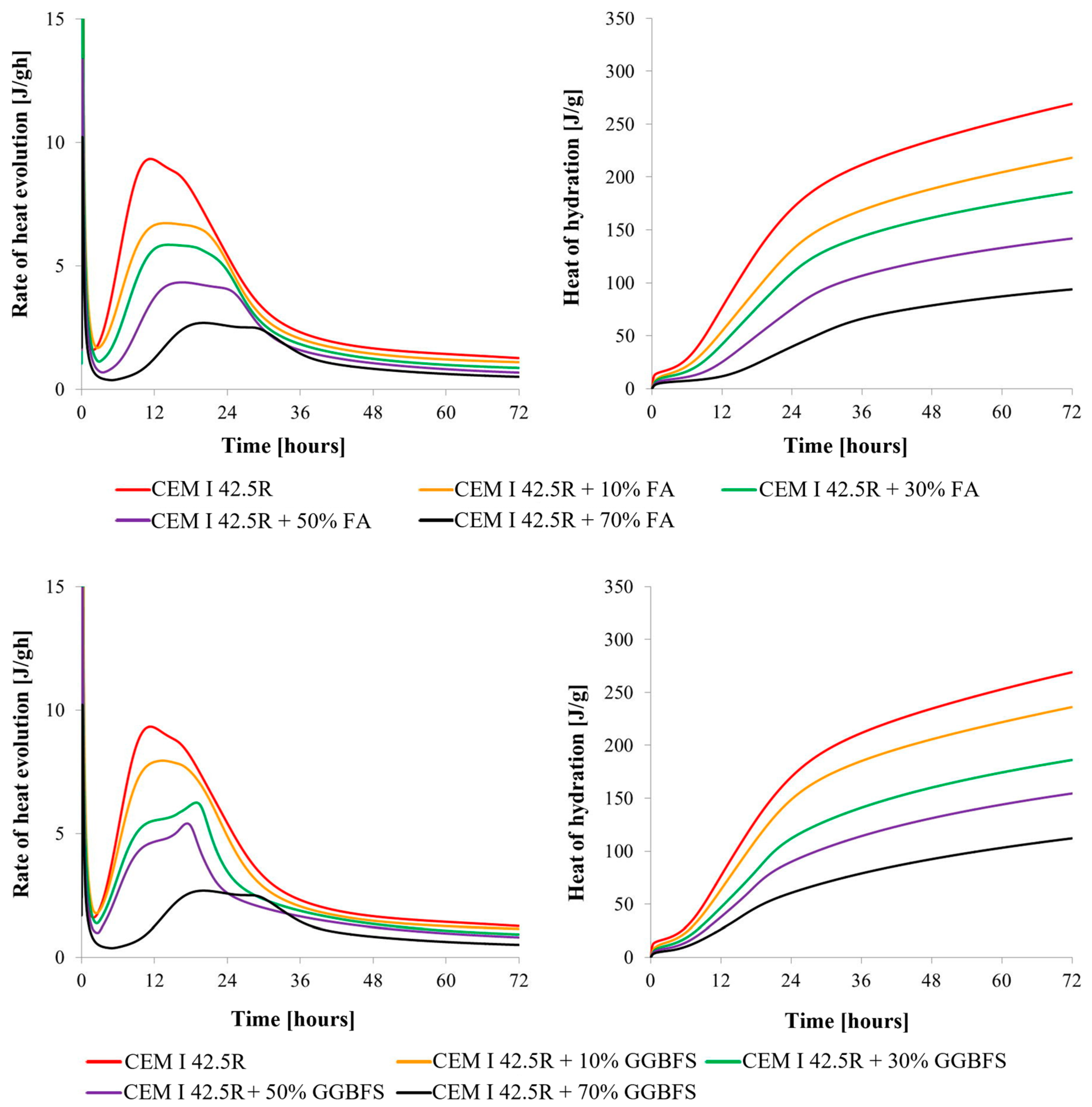 Materials 17 02288 g006