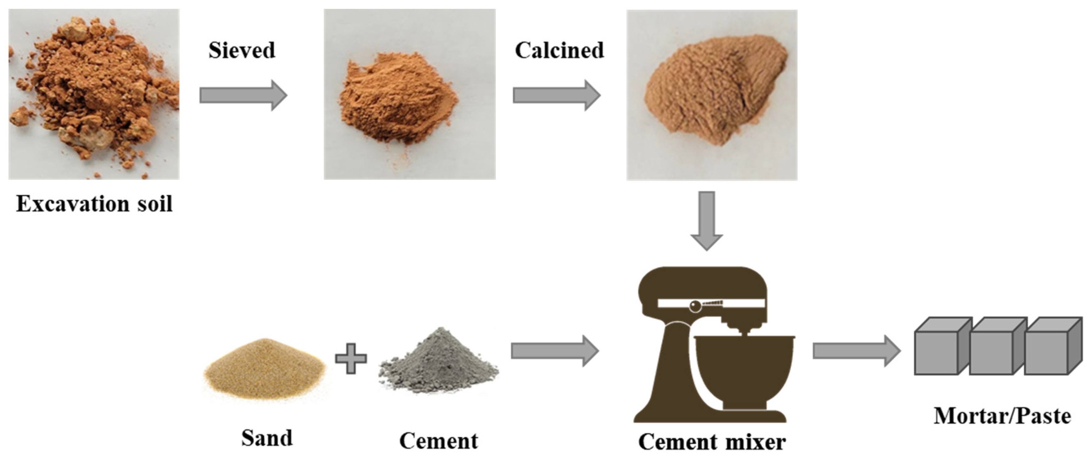 Materials 17 02289 g002