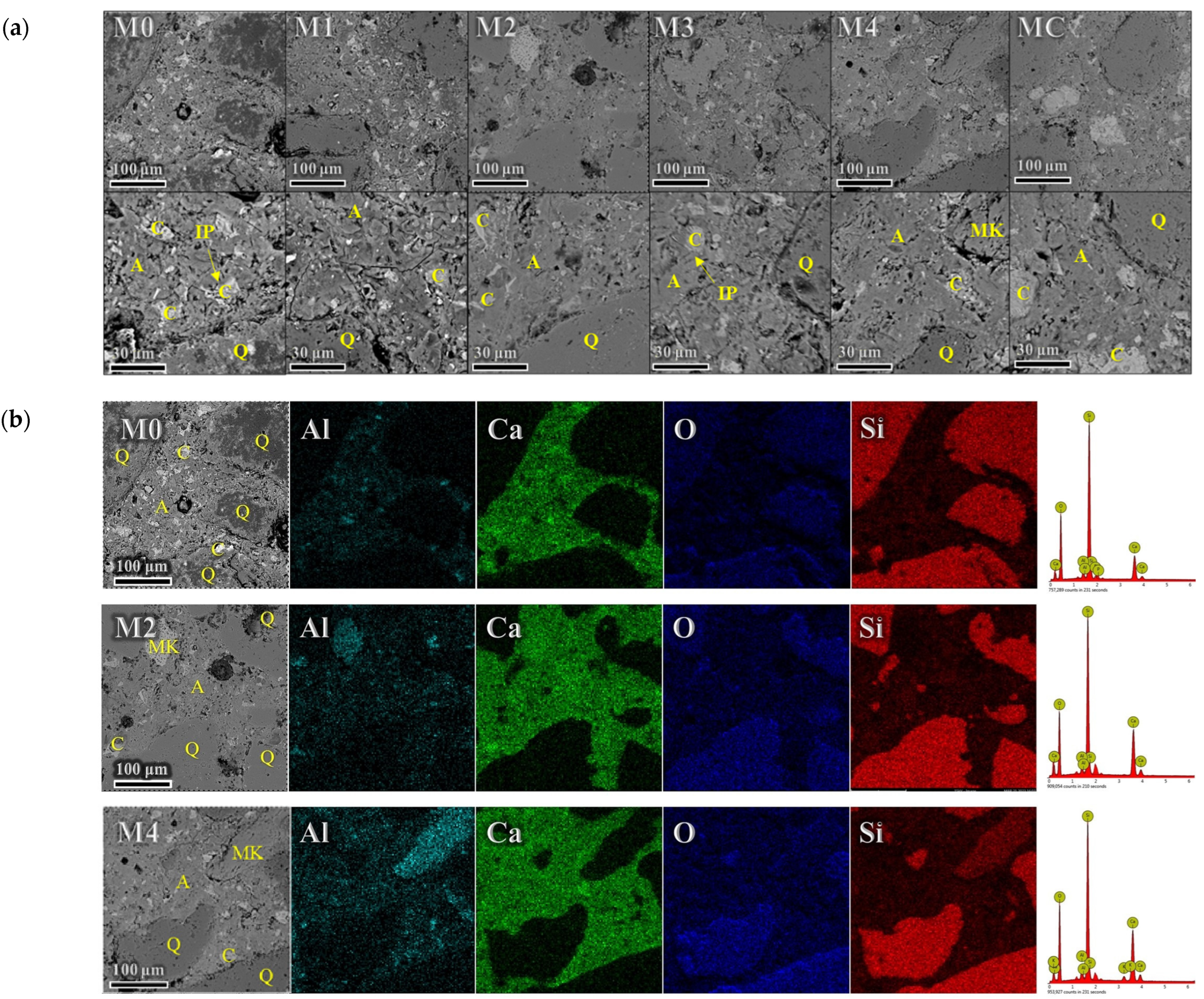 Materials 17 02289 g006