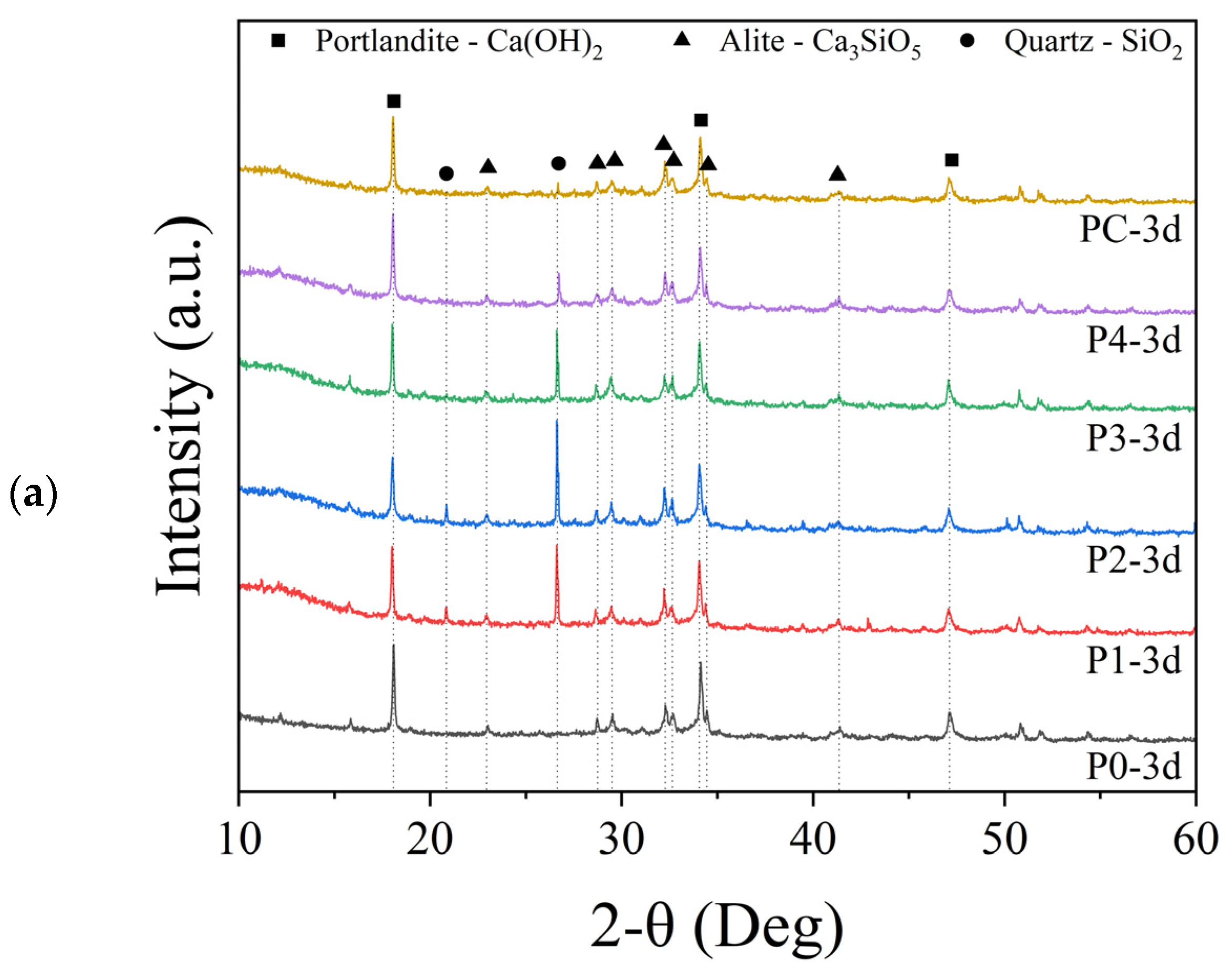 Materials 17 02289 g007a