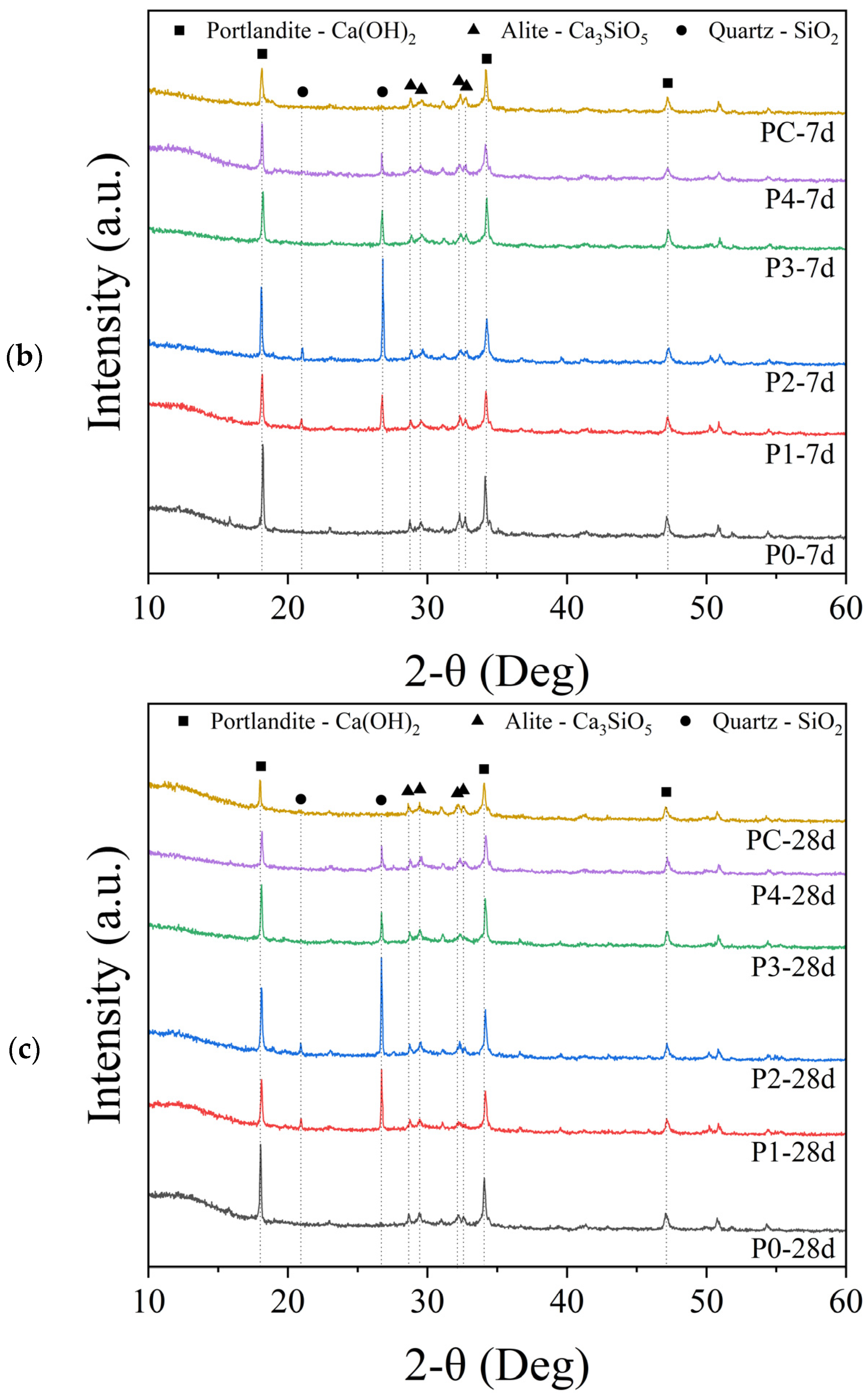 Materials 17 02289 g007b