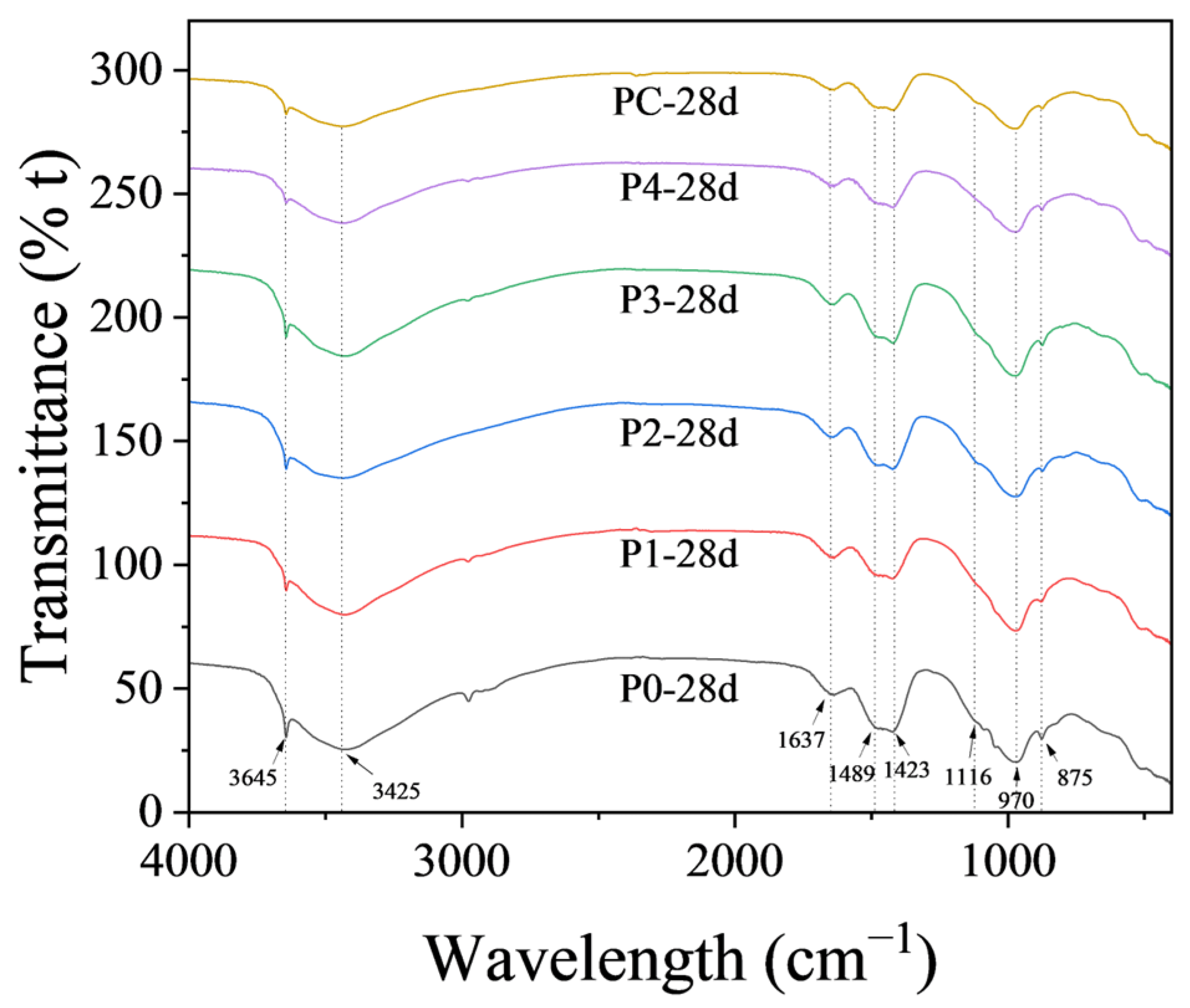 Materials 17 02289 g008