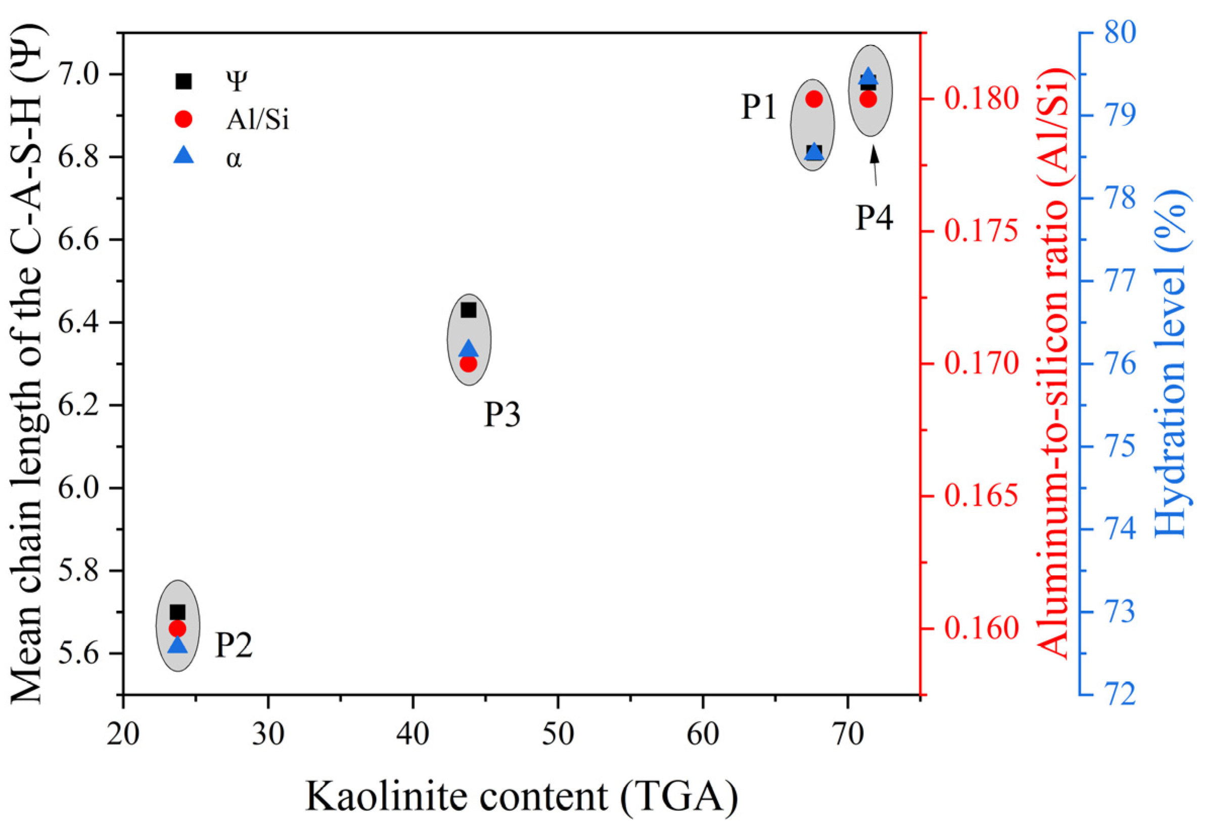 Materials 17 02289 g011