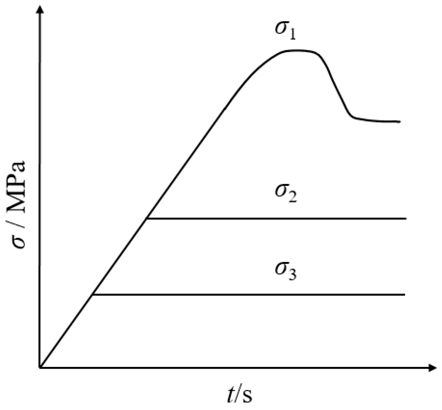 Materials 17 02290 g002