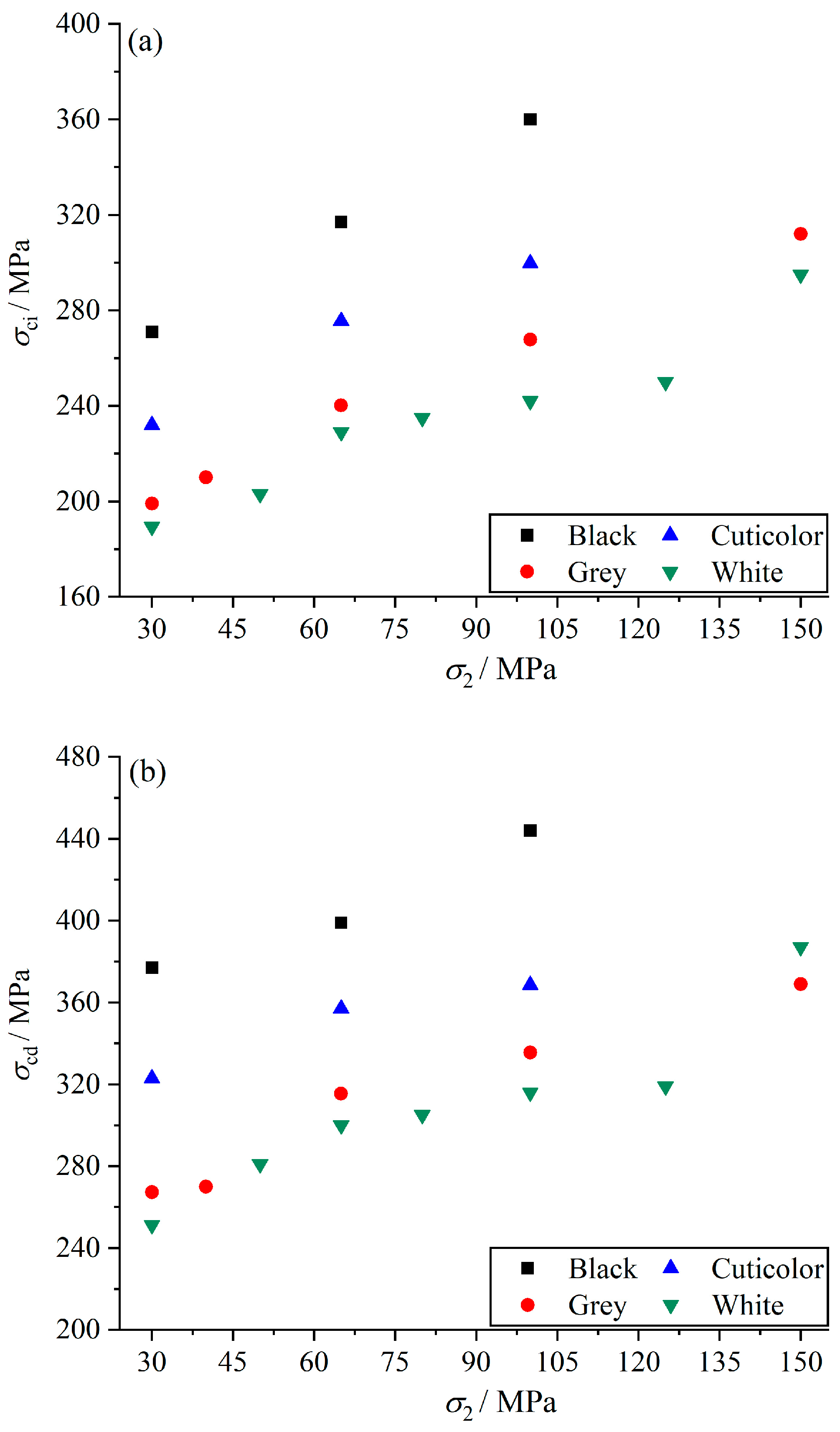 Materials 17 02290 g004a