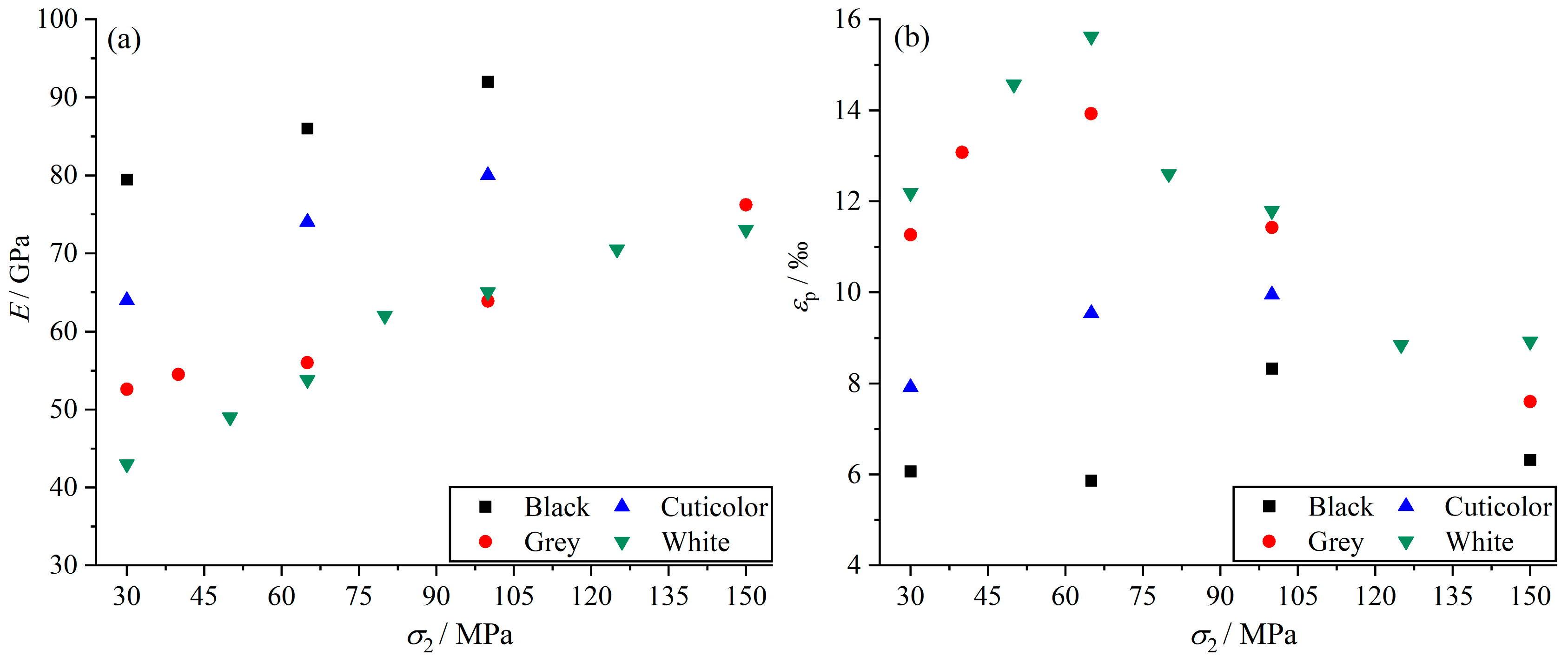 Materials 17 02290 g005