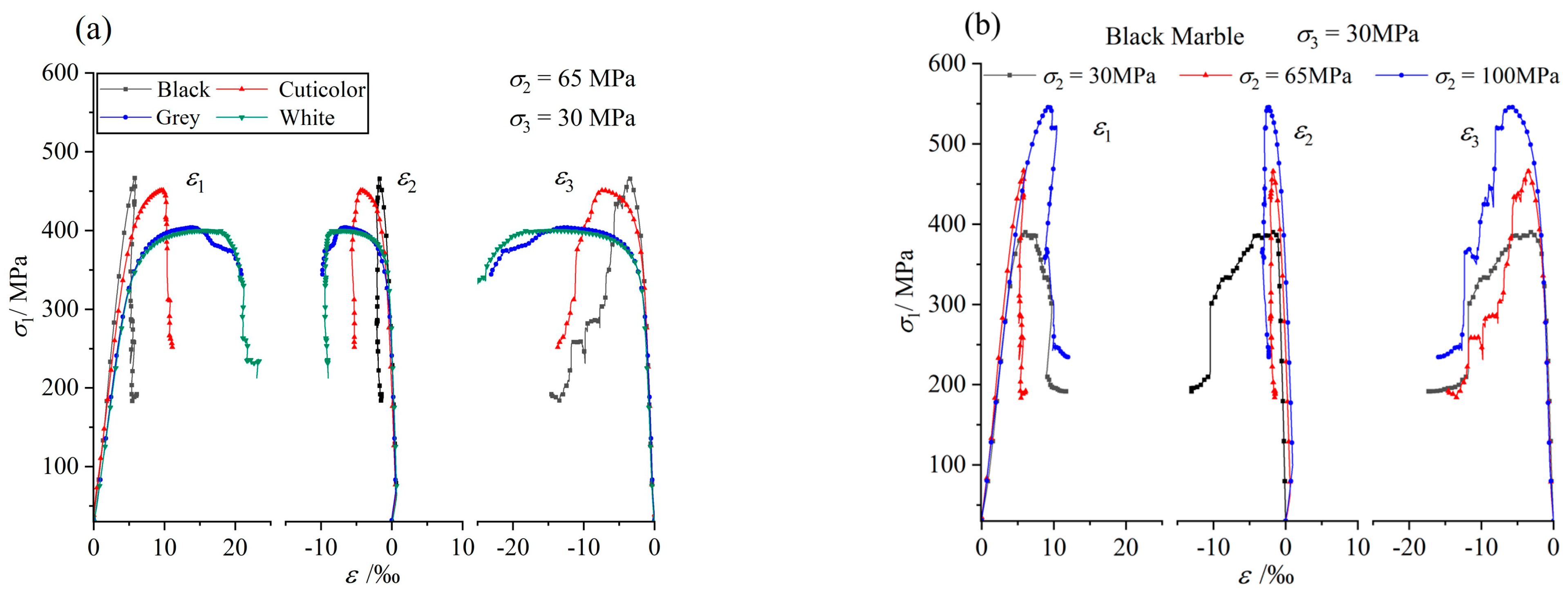 Materials 17 02290 g006a