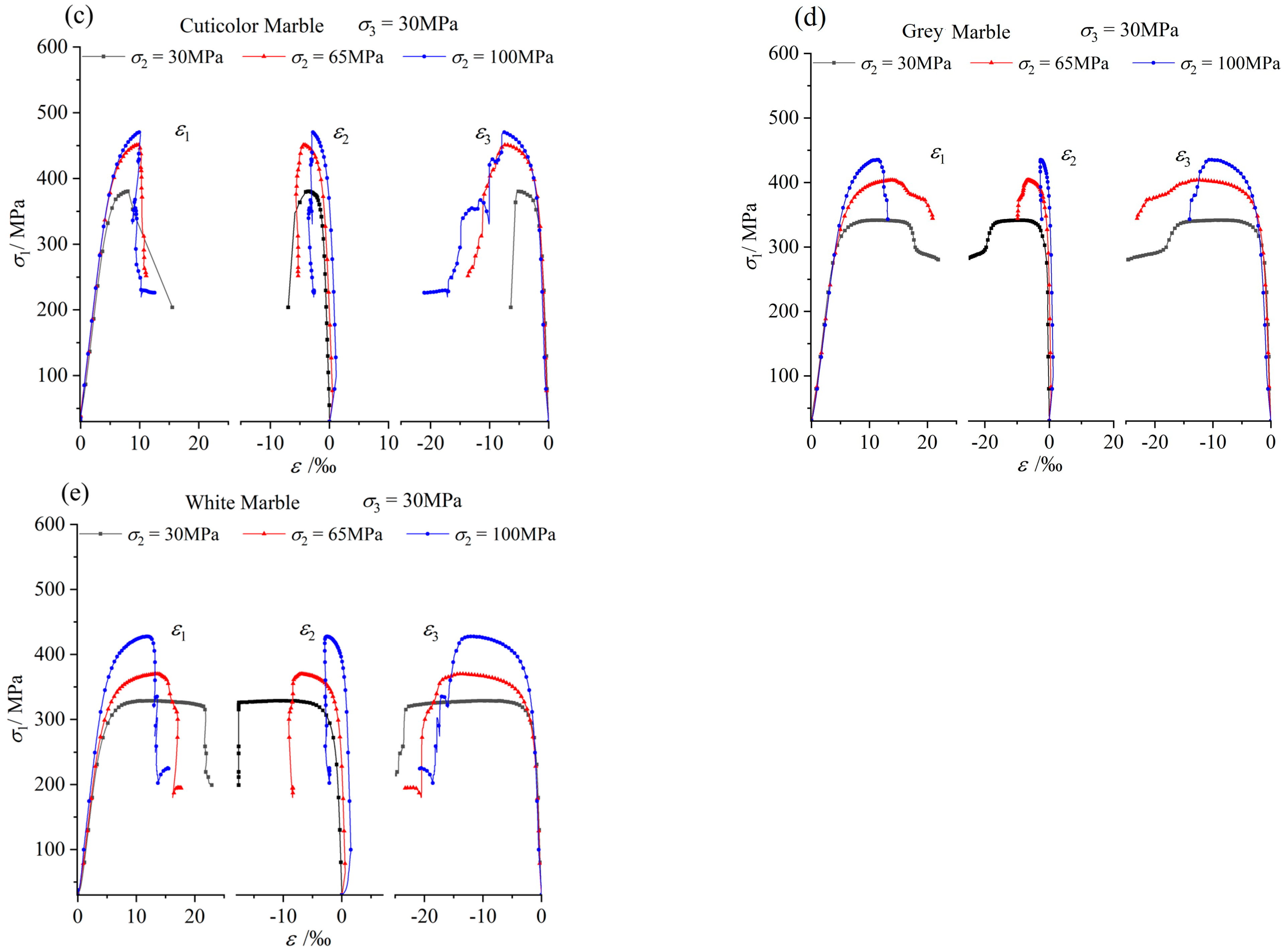 Materials 17 02290 g006b