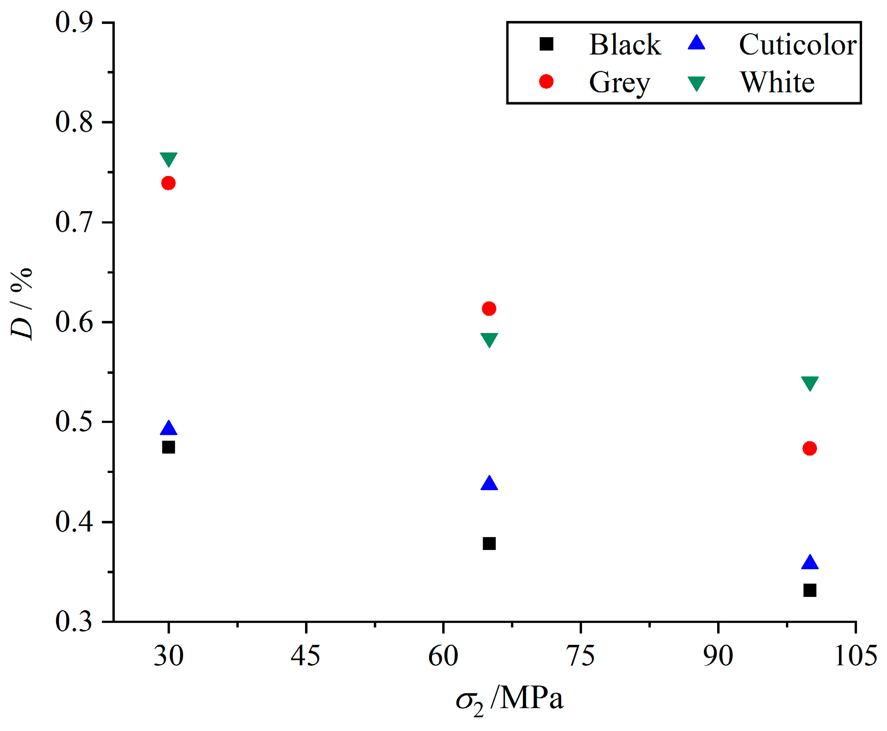 Materials 17 02290 g008
