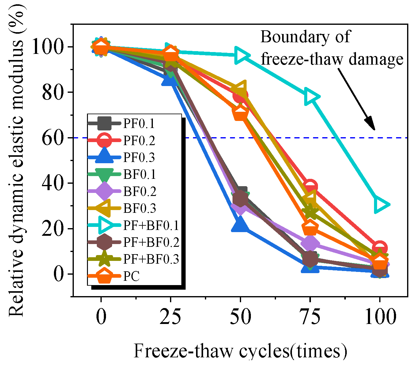 Materials 17 02291 g005