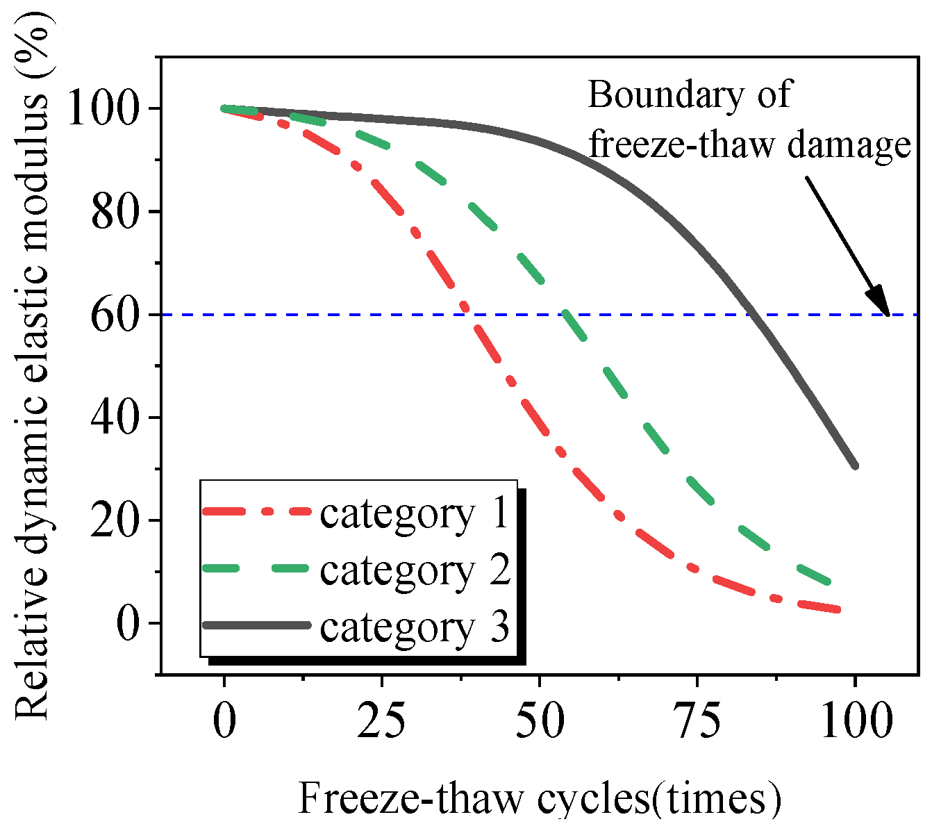 Materials 17 02291 g006