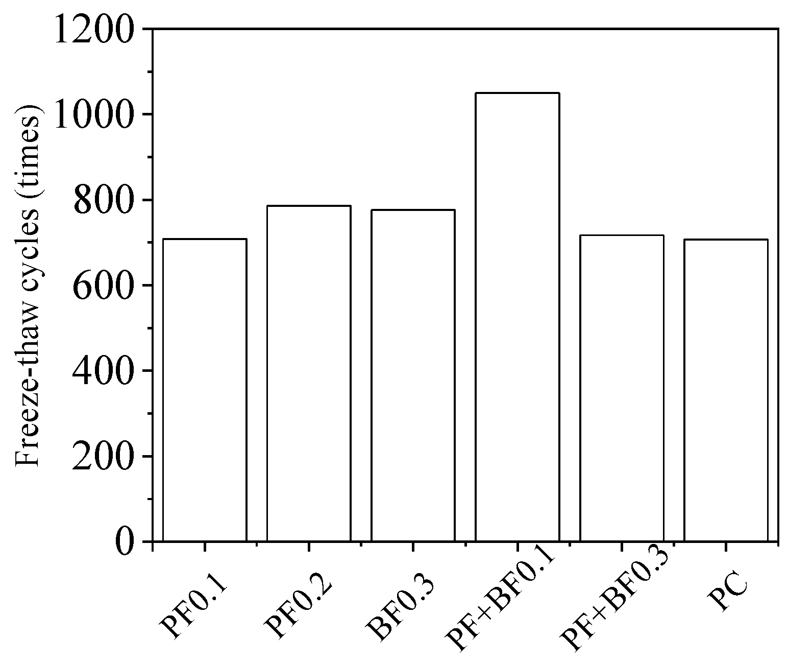 Materials 17 02291 g008