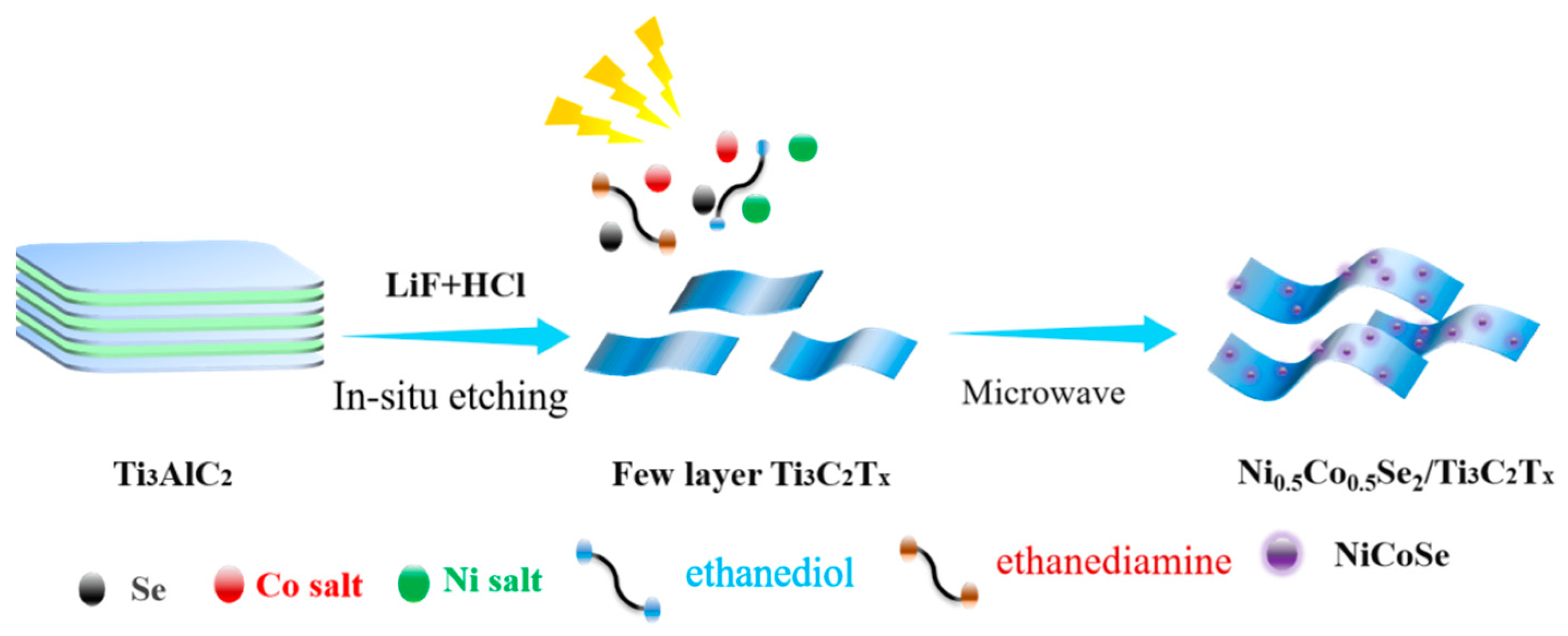 Materials 17 02292 g001