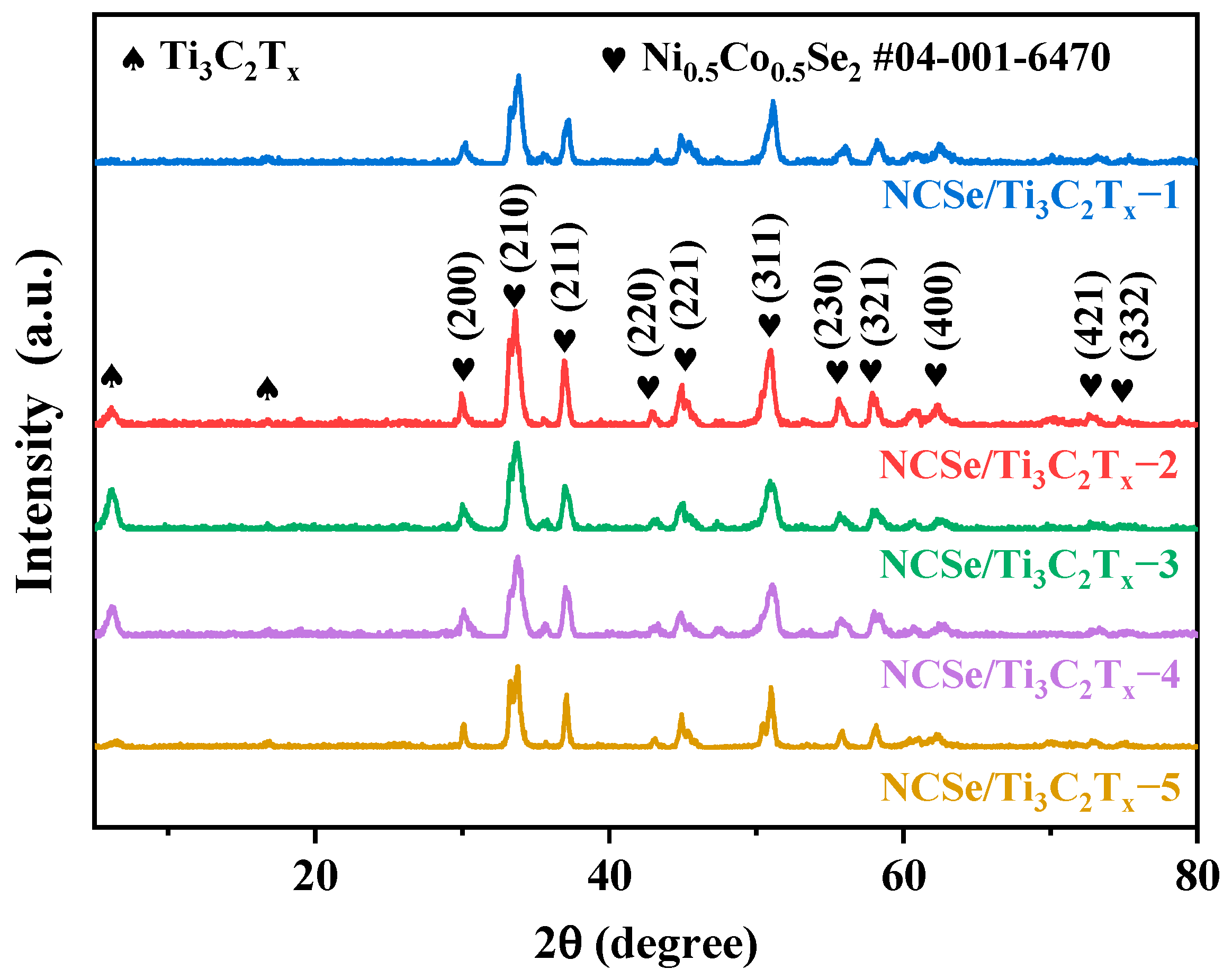 Materials 17 02292 g002