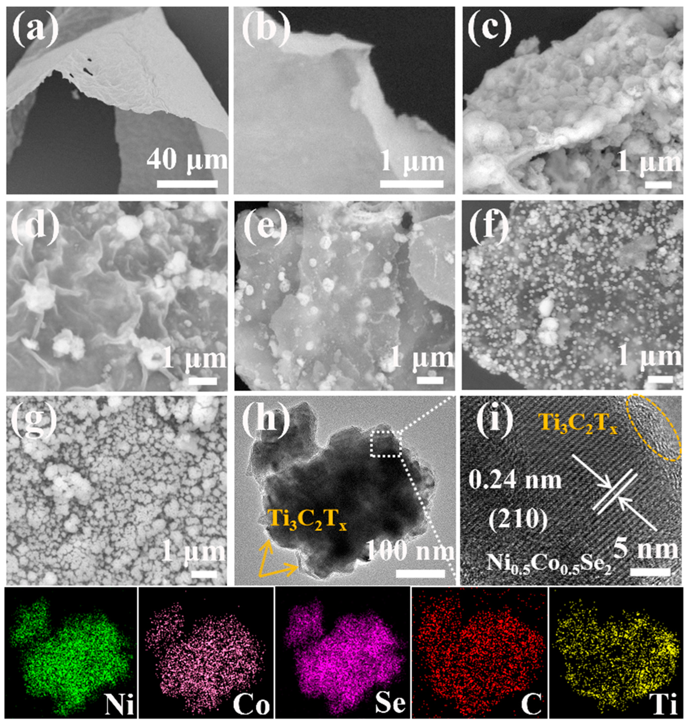 Materials 17 02292 g003