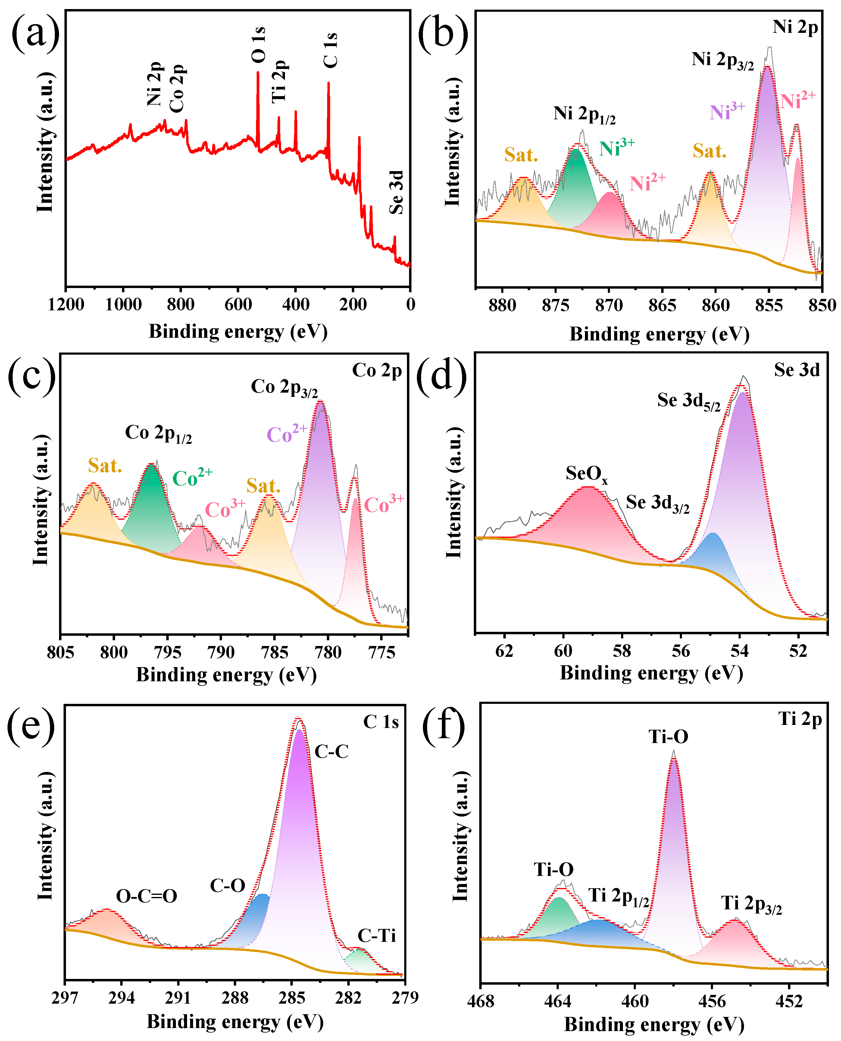 Materials 17 02292 g004
