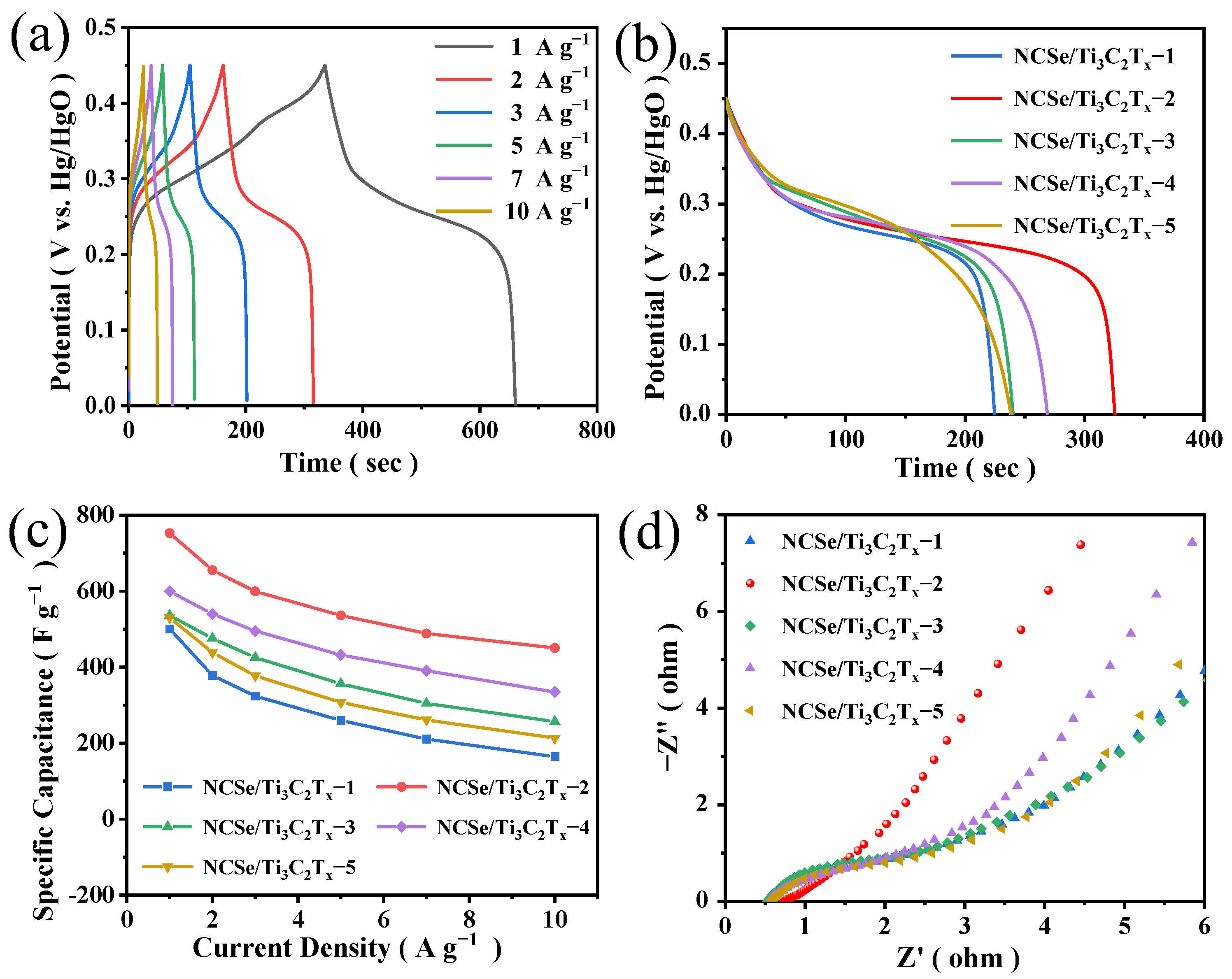 Materials 17 02292 g006