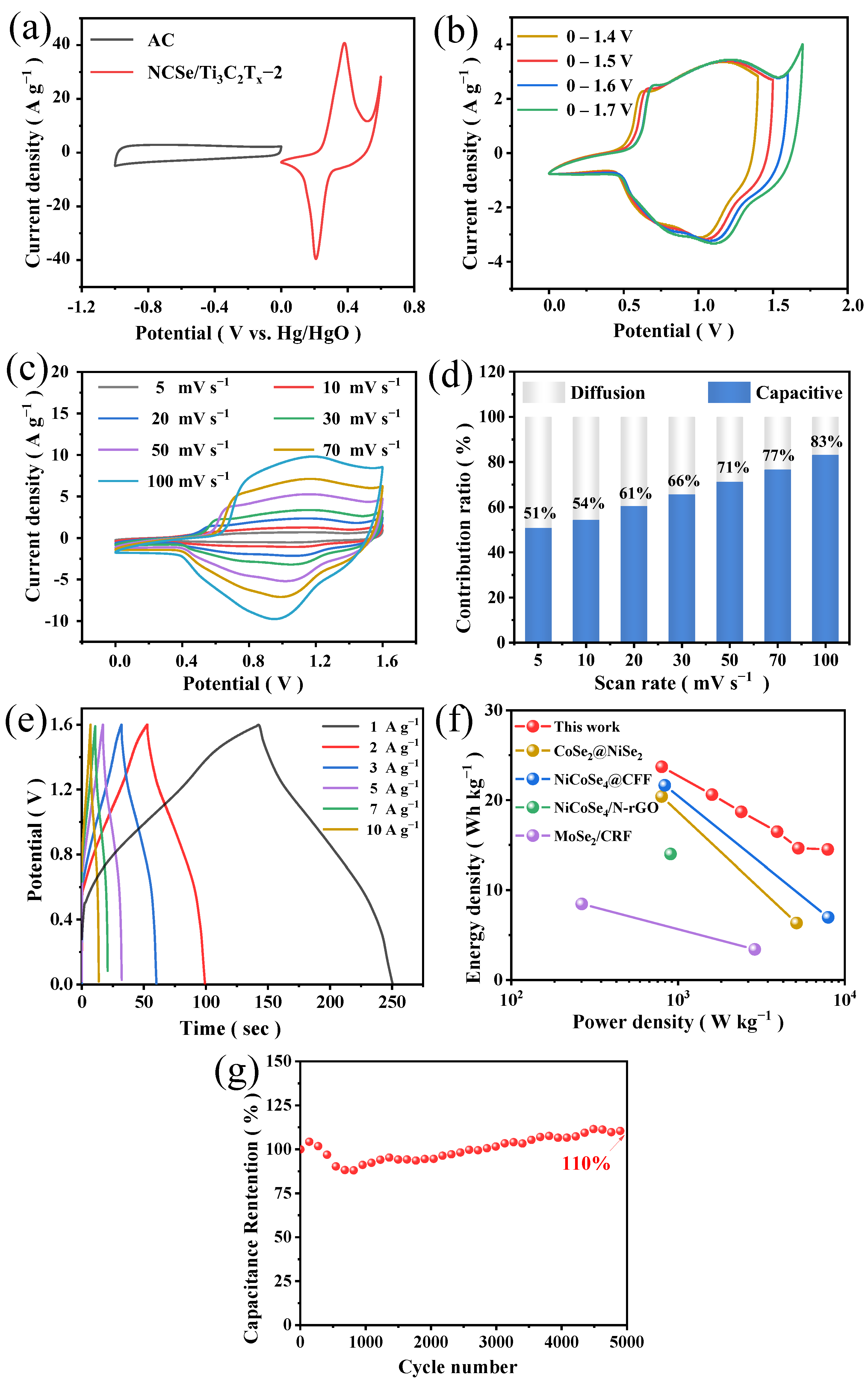Materials 17 02292 g007
