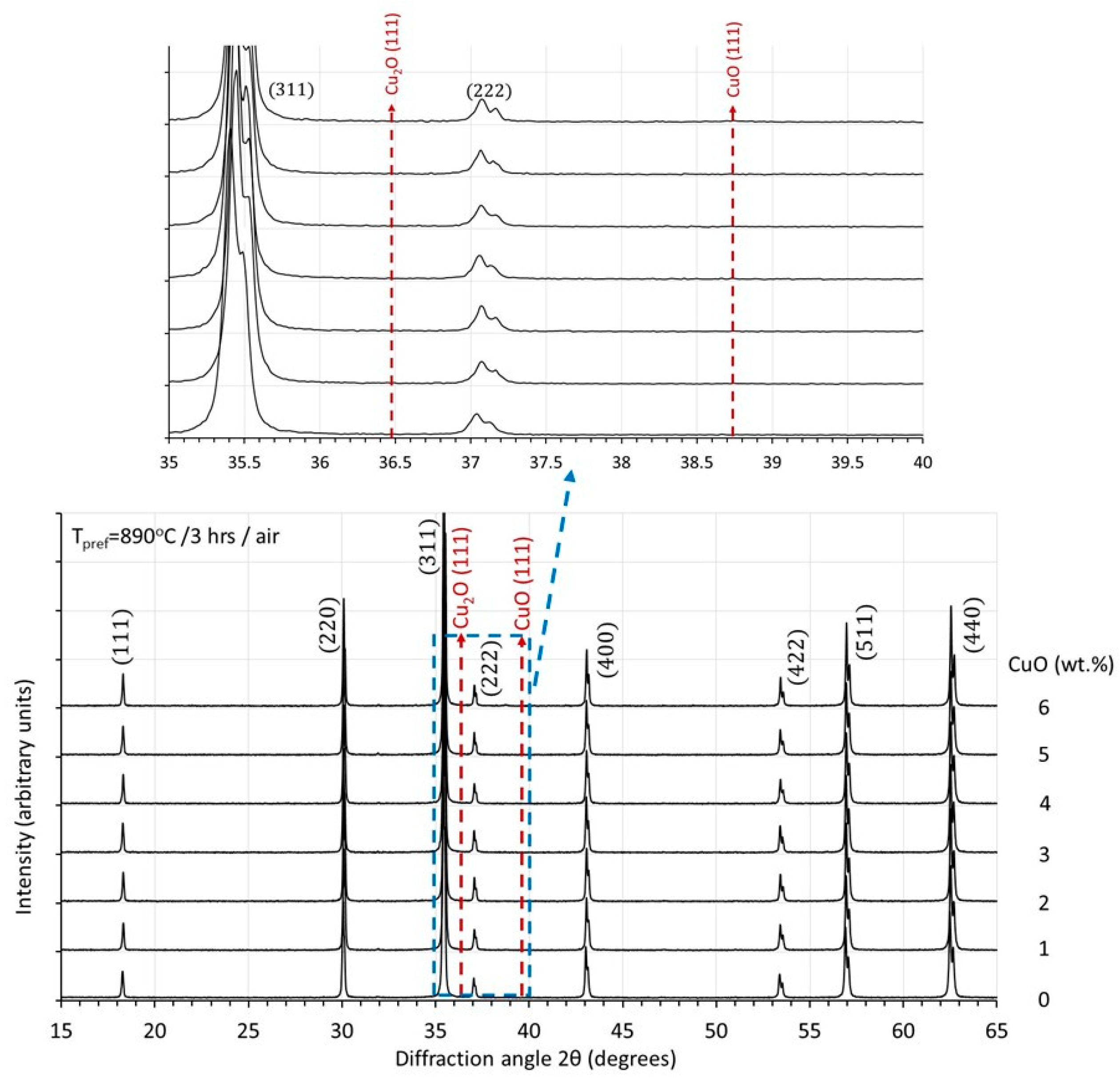 Materials 17 02293 g002