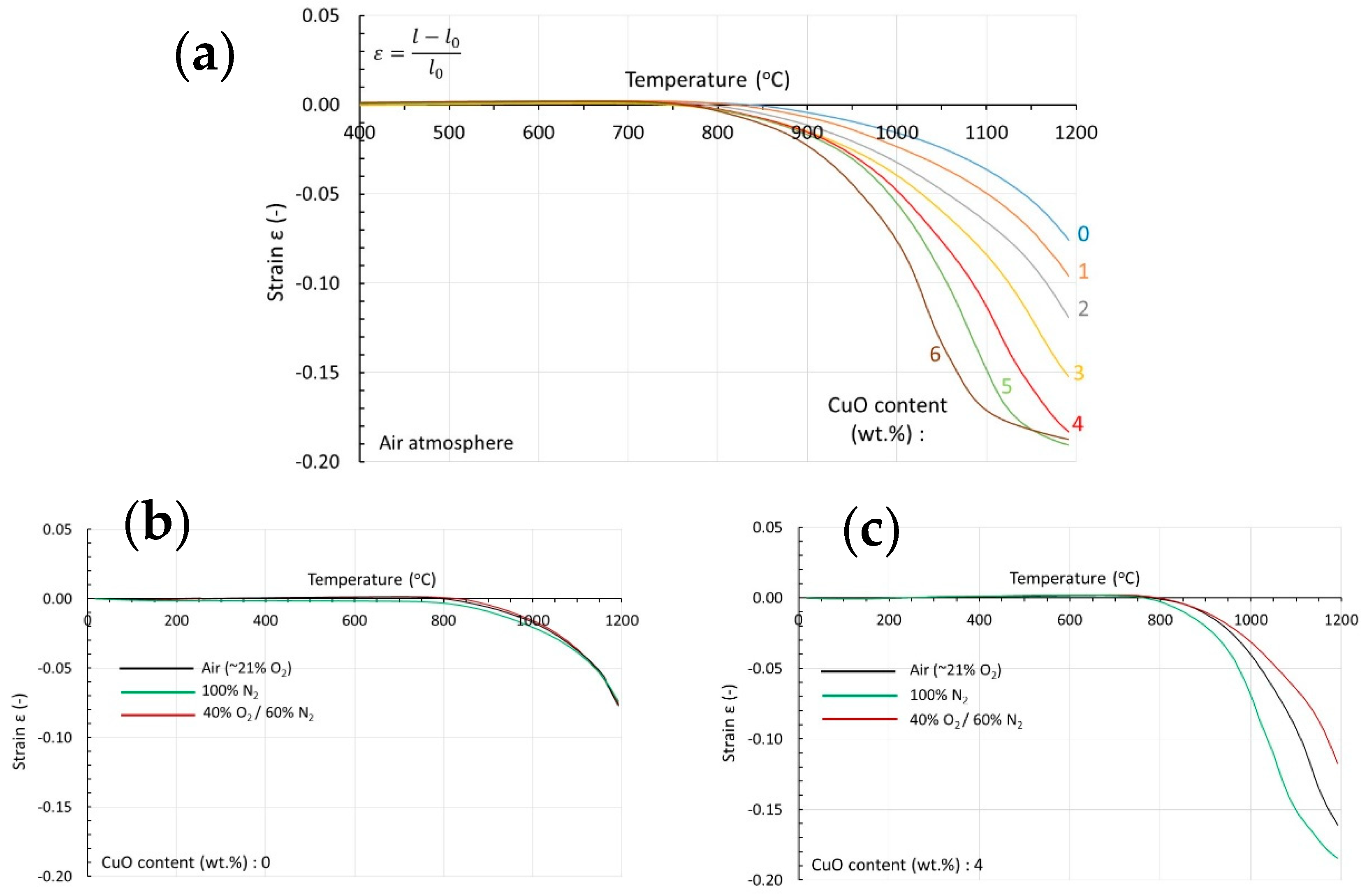 Materials 17 02293 g004