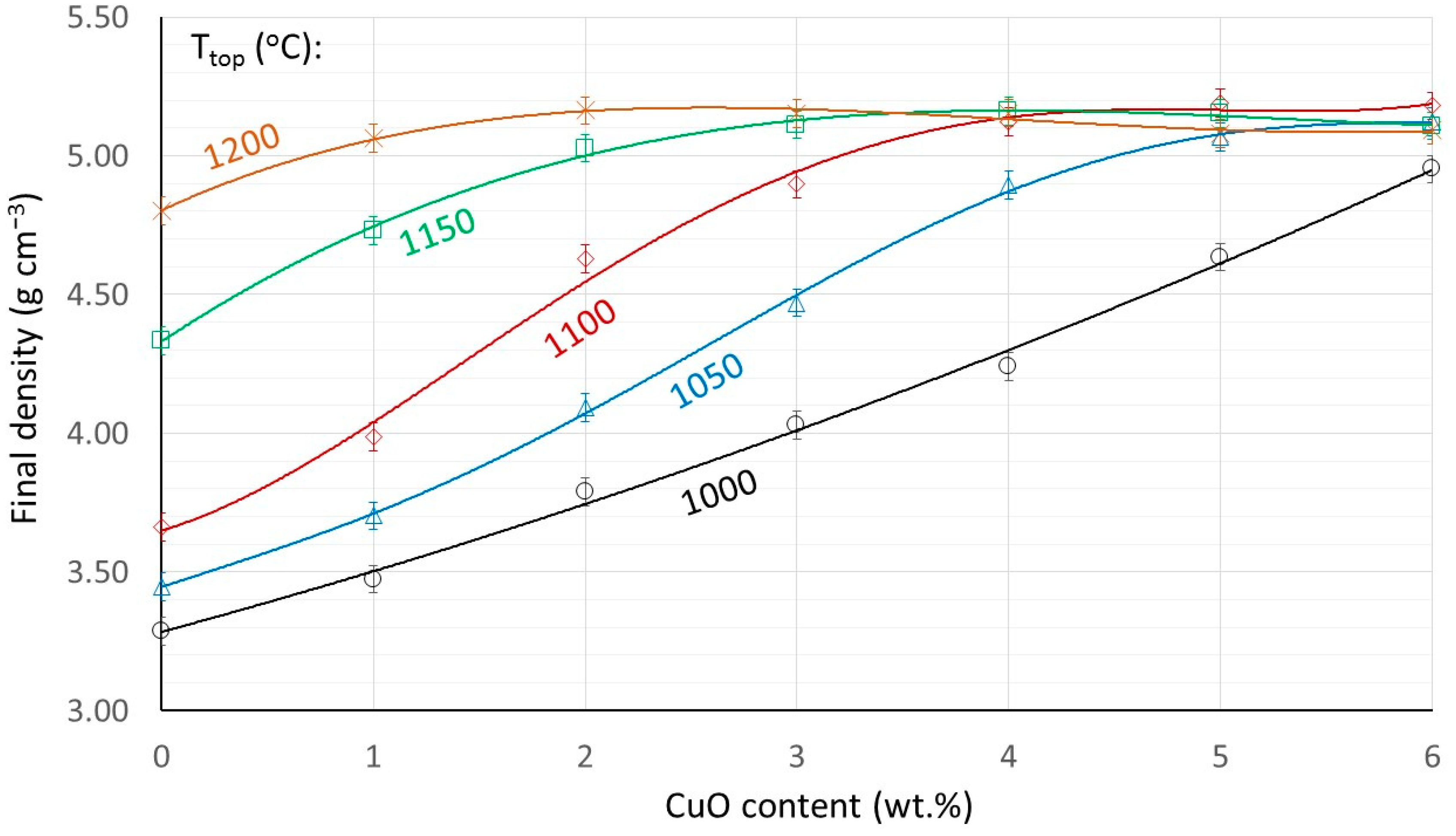 Materials 17 02293 g005