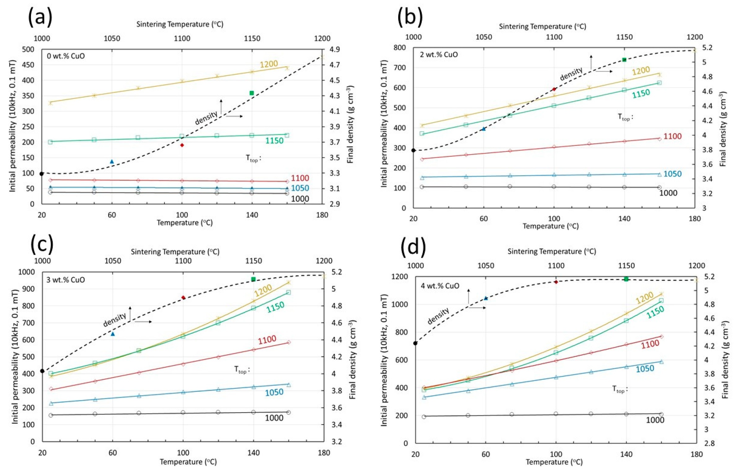 Materials 17 02293 g009