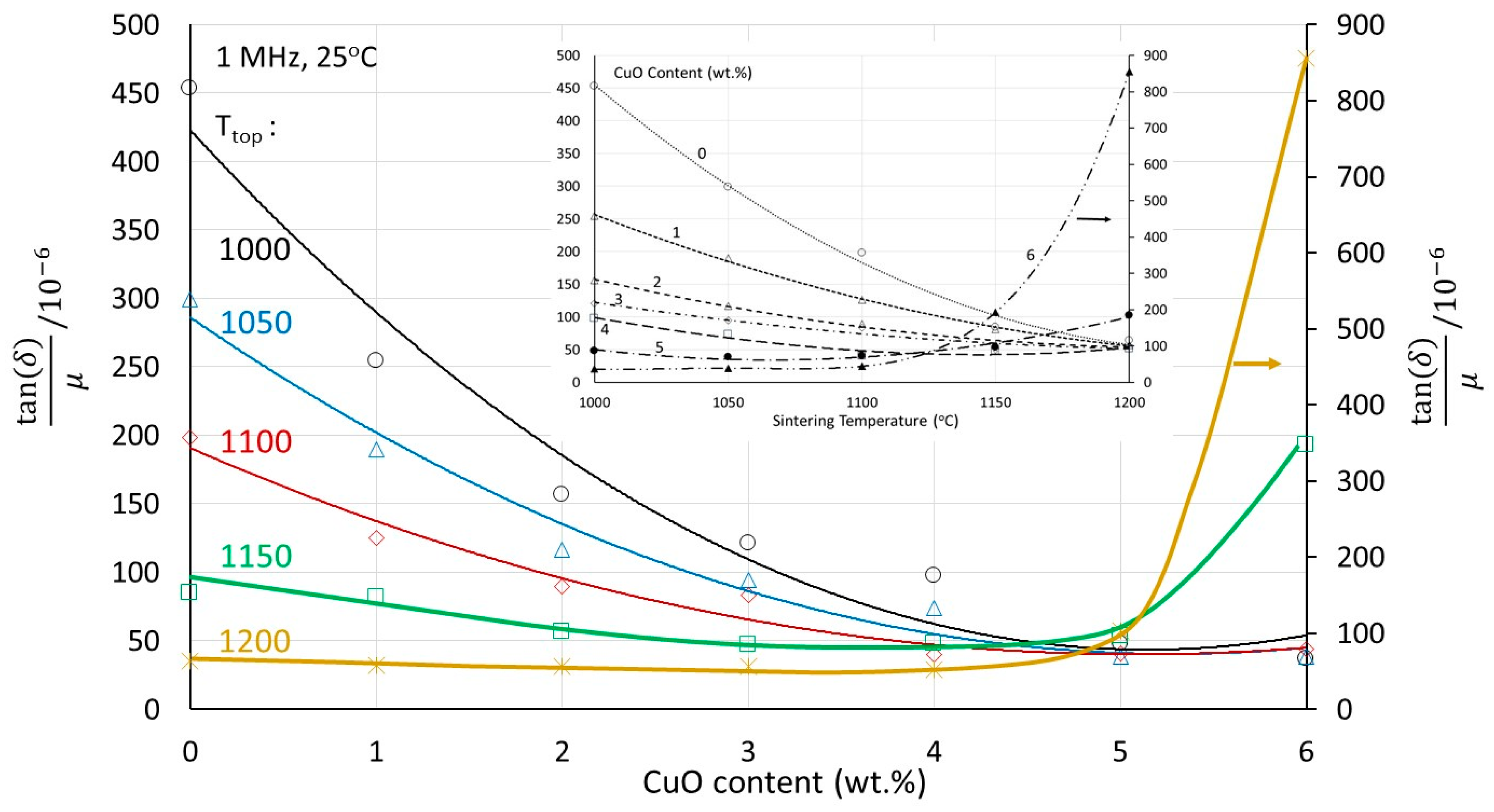 Materials 17 02293 g010