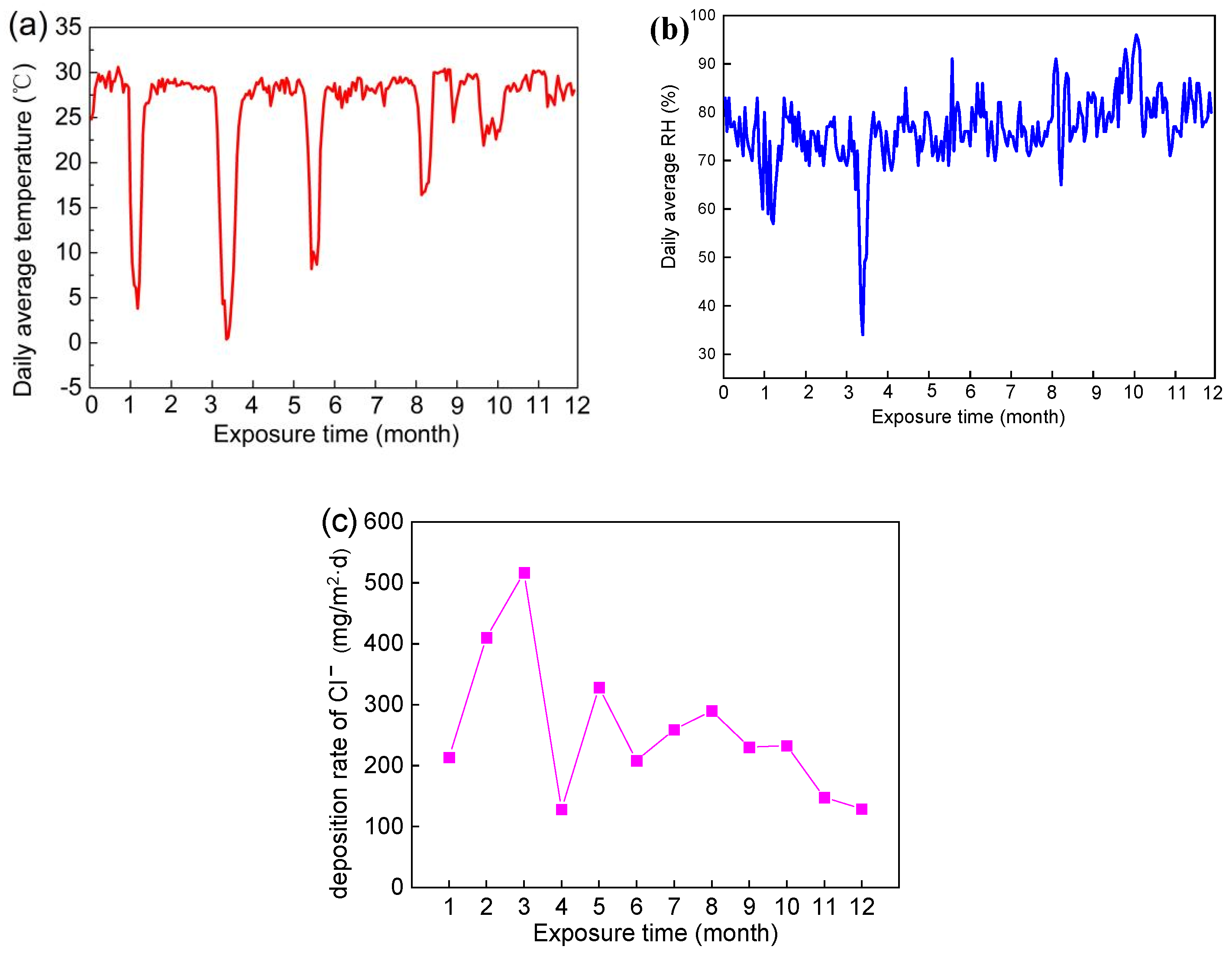 Materials 17 02294 g002