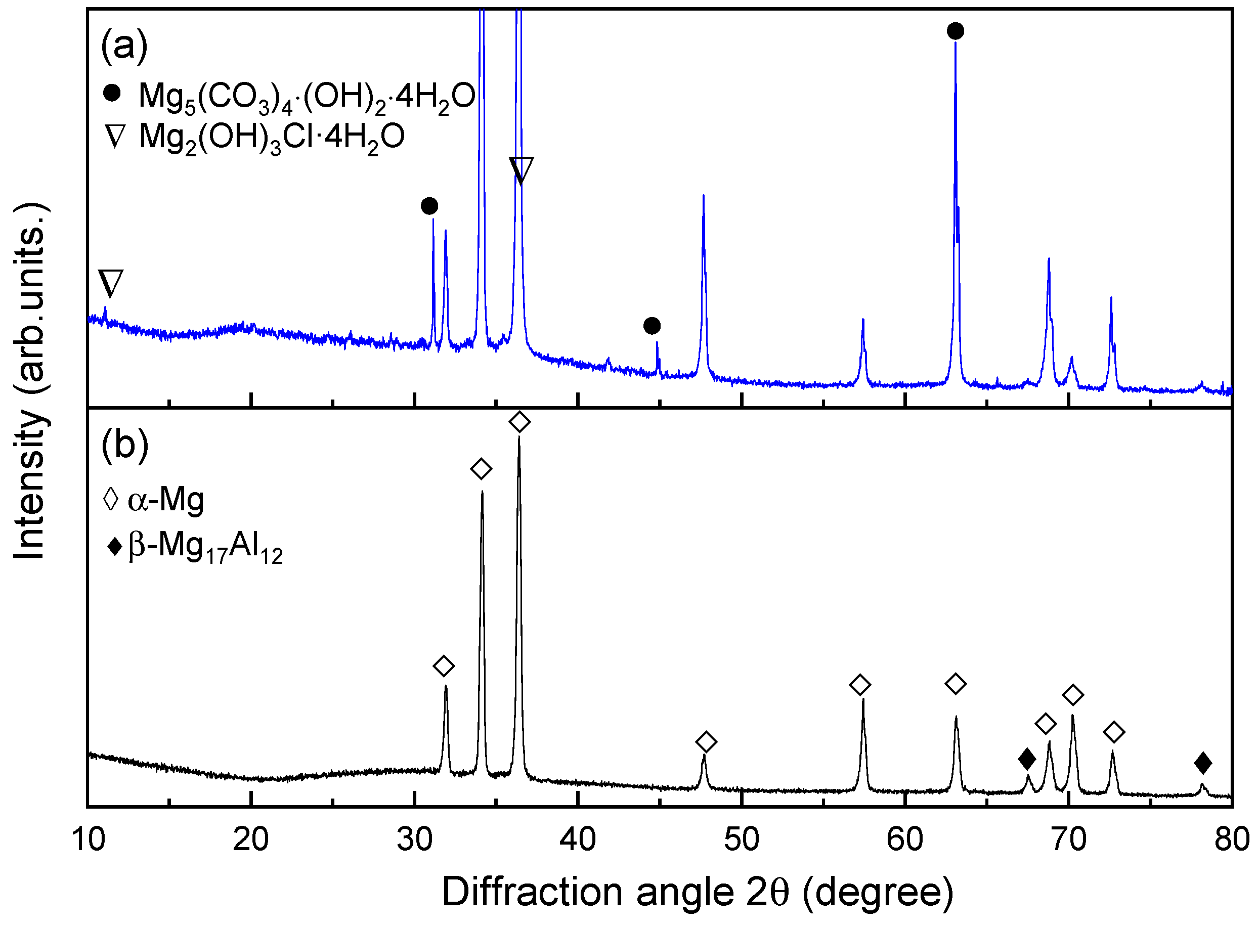Materials 17 02294 g008