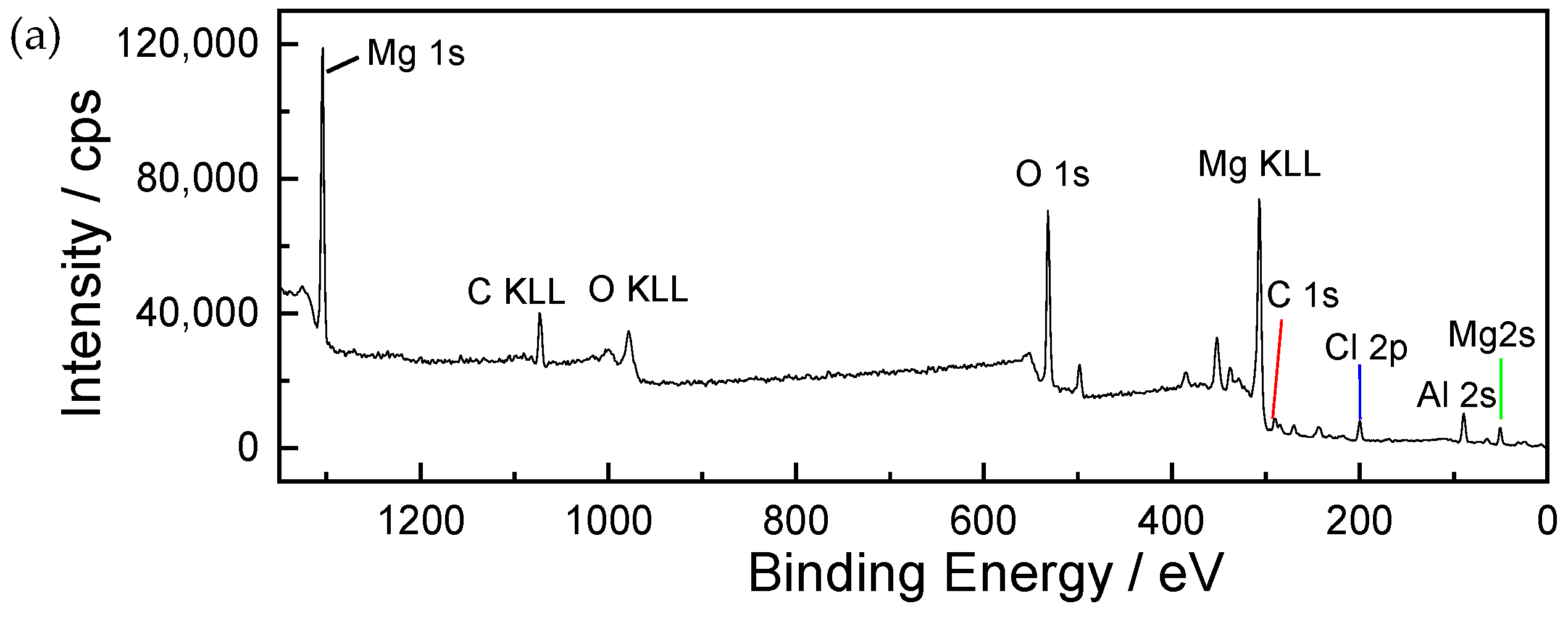 Materials 17 02294 g009a