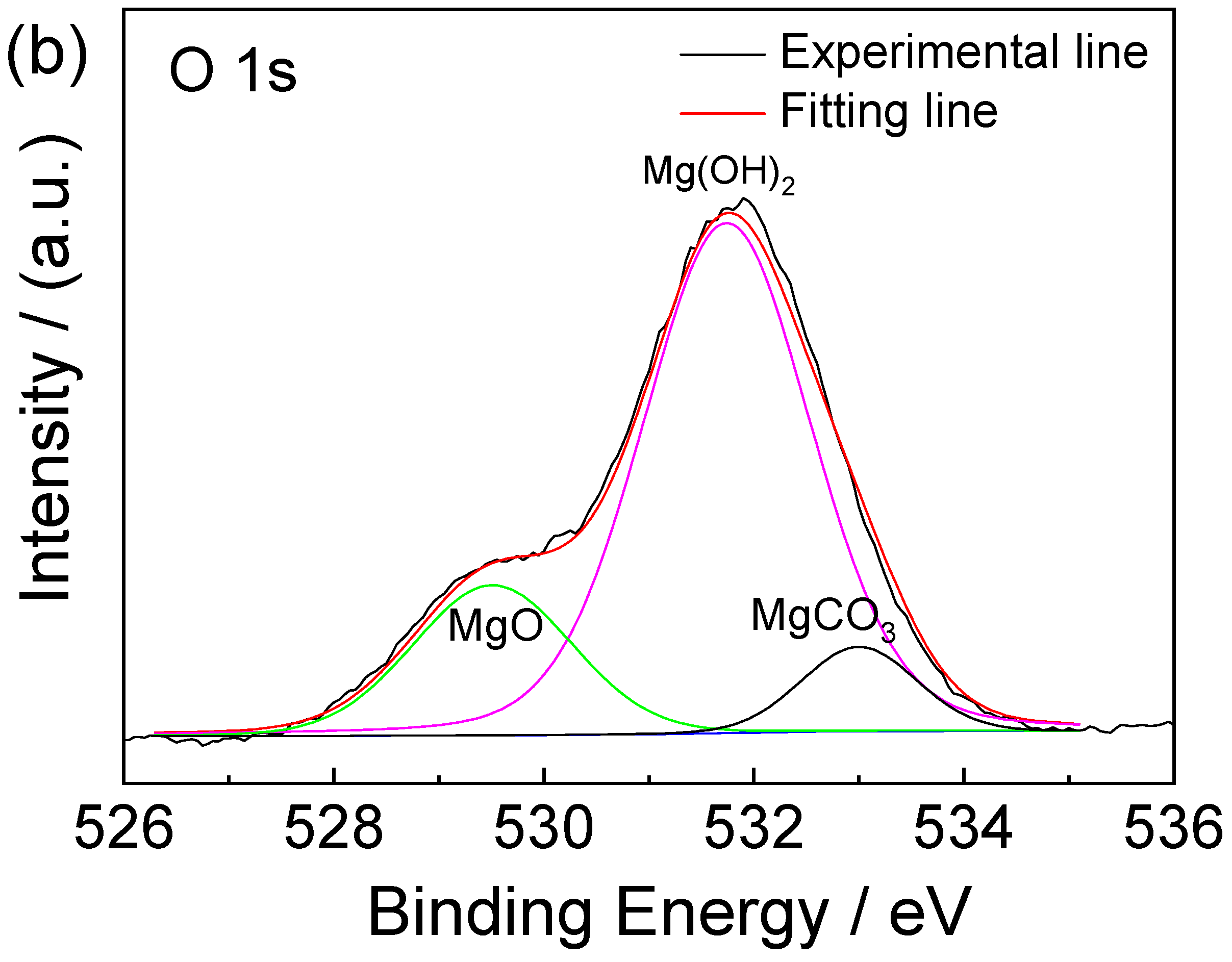 Materials 17 02294 g009b