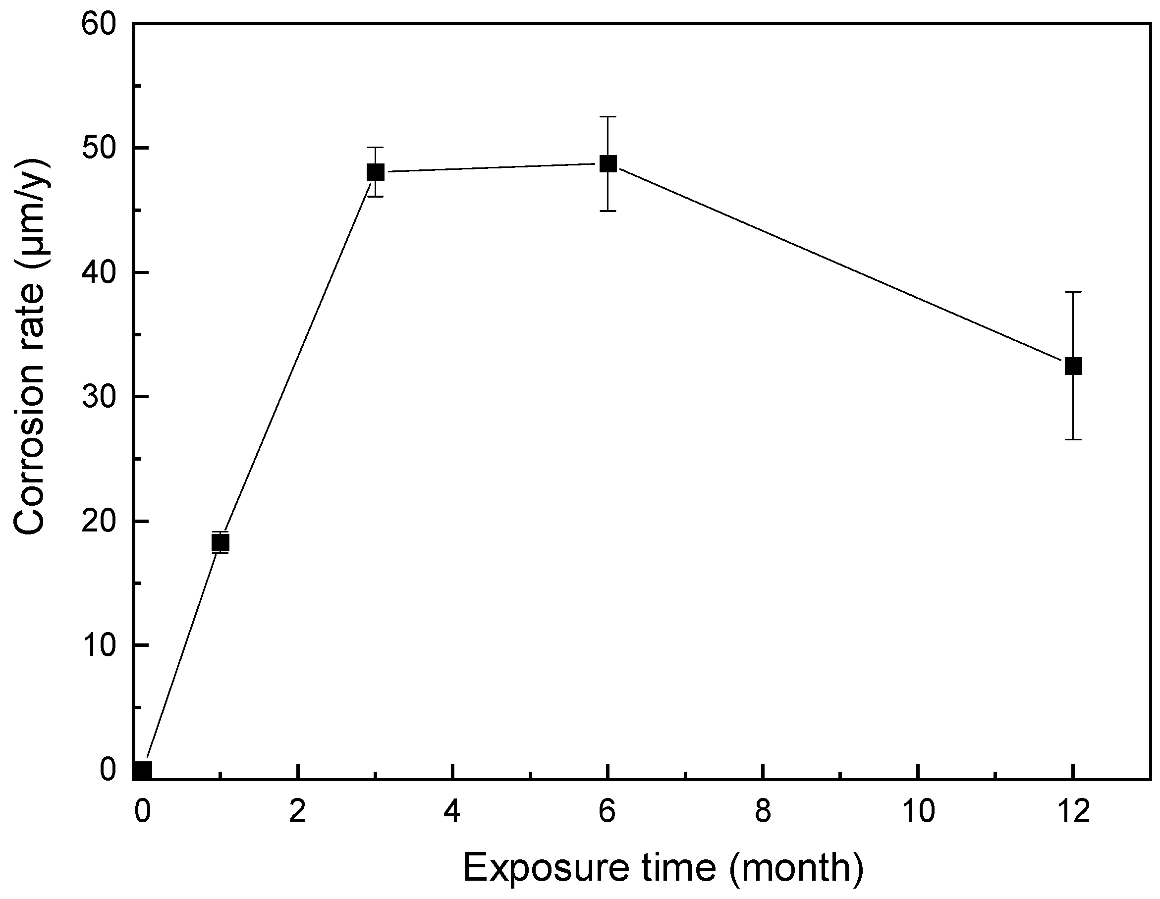 Materials 17 02294 g010