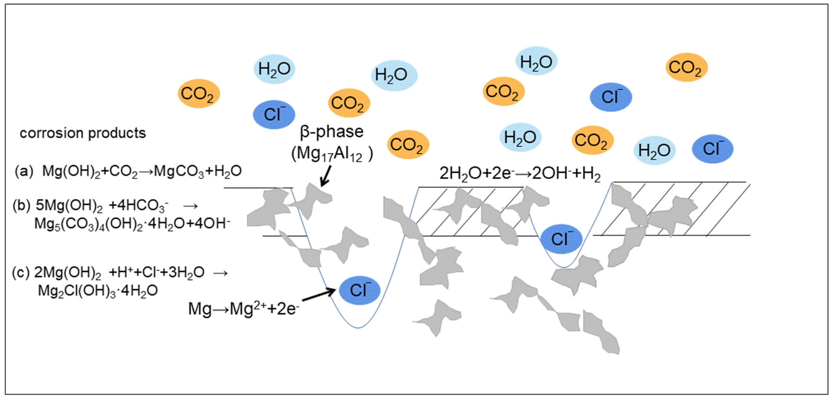 Materials 17 02294 g011