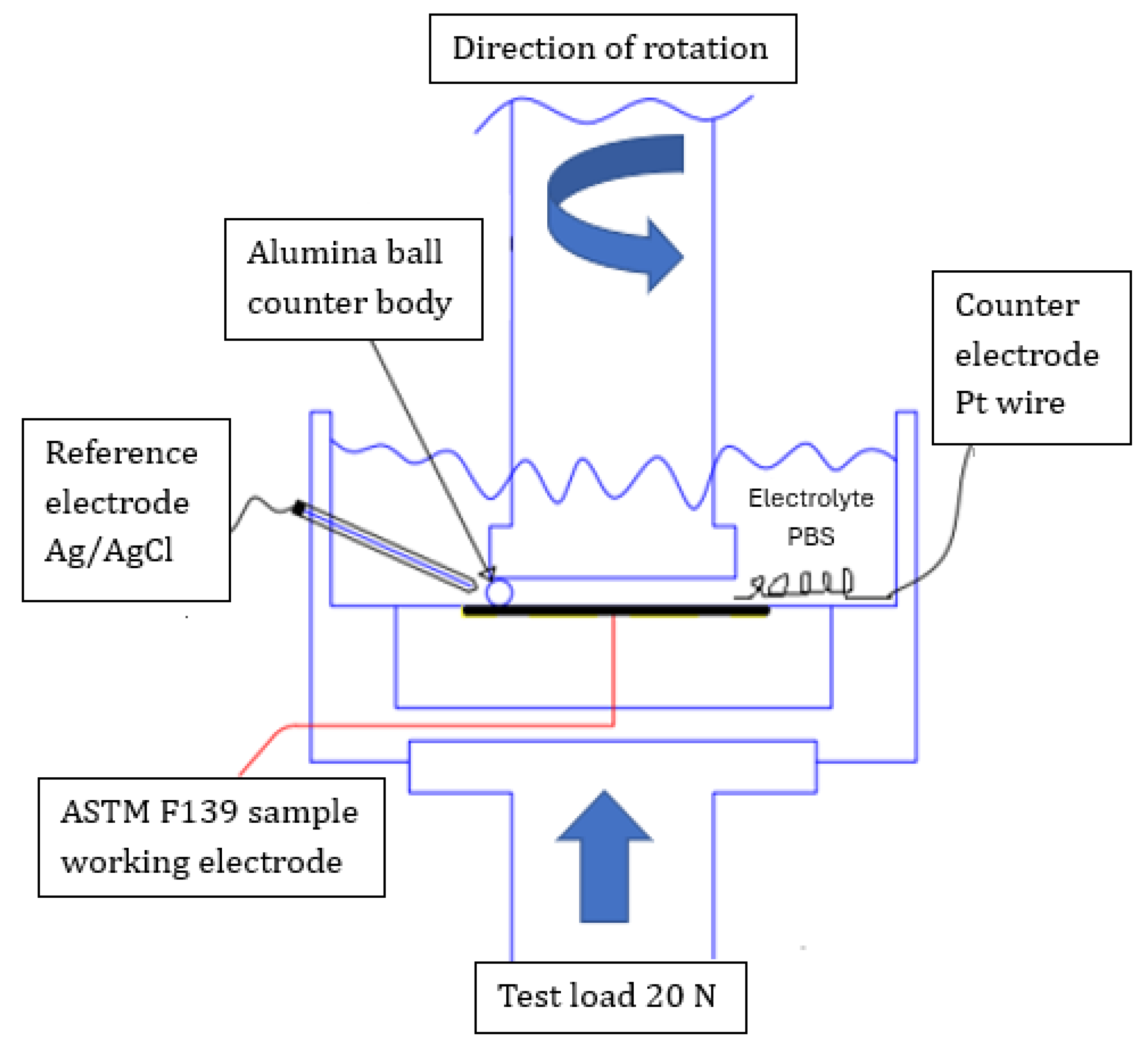 Materials 17 02295 g001 Materials 17 02295 g001