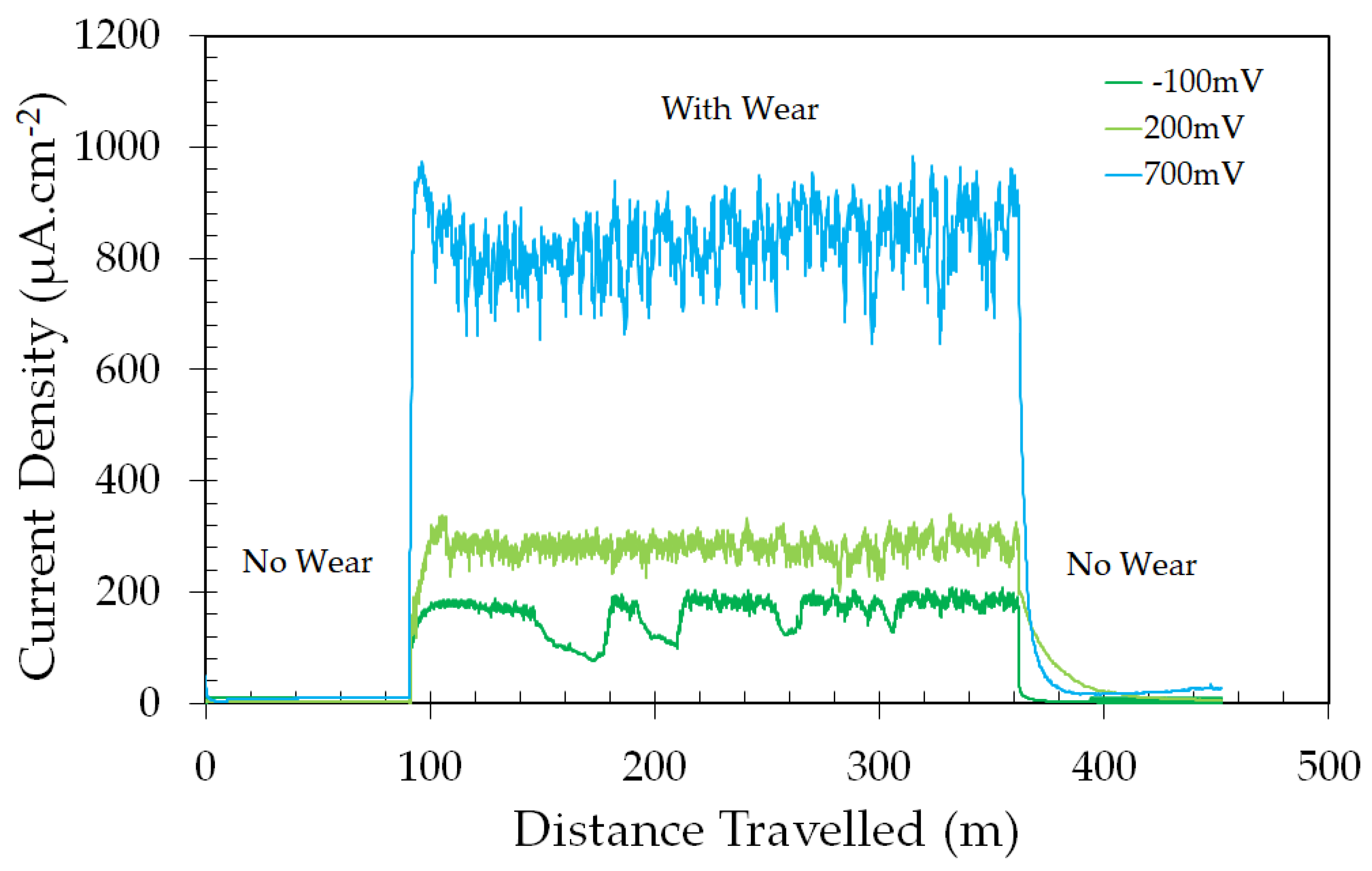 Materials 17 02295 g004 Materials 17 02295 g004