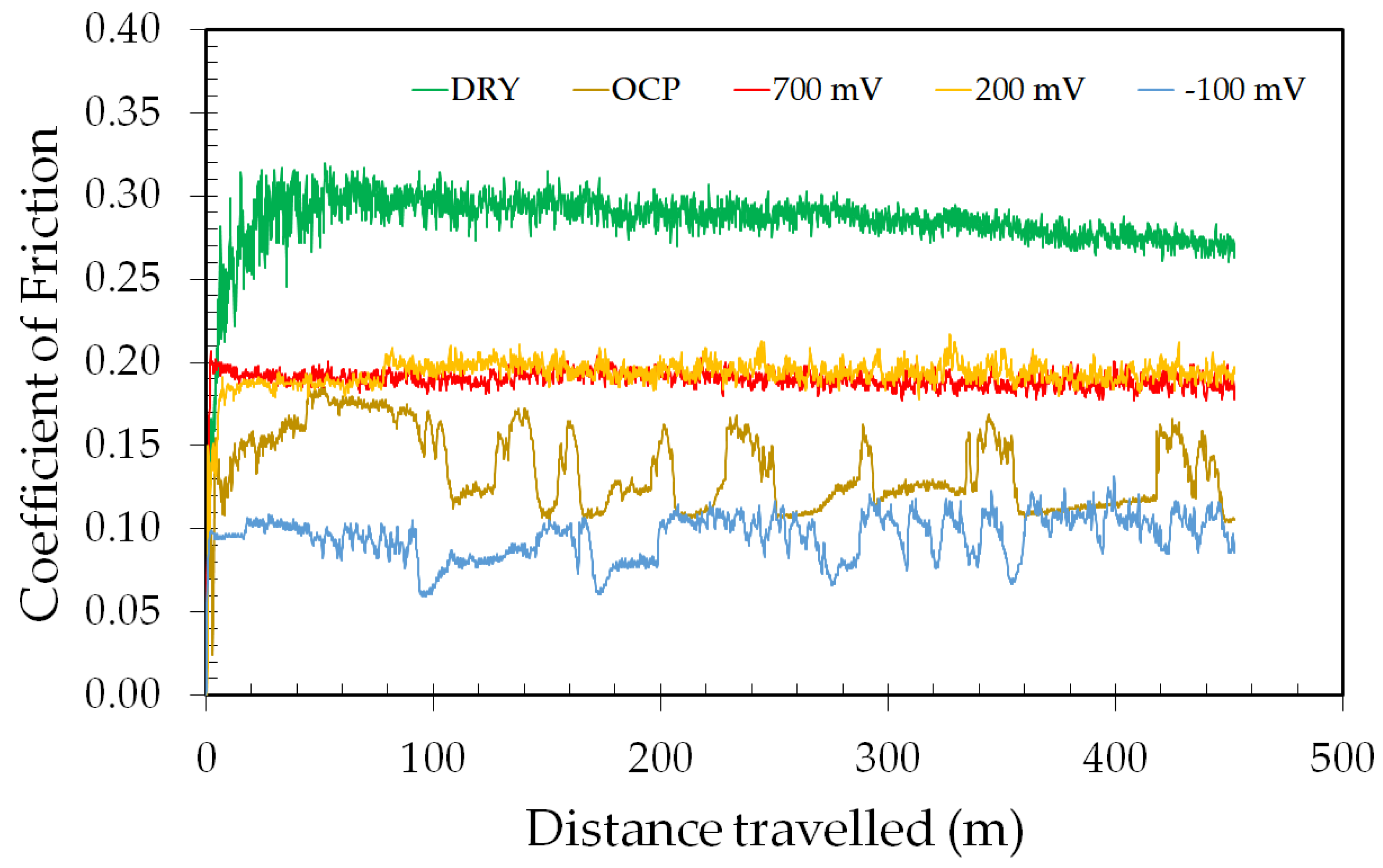 Materials 17 02295 g005 Materials 17 02295 g005