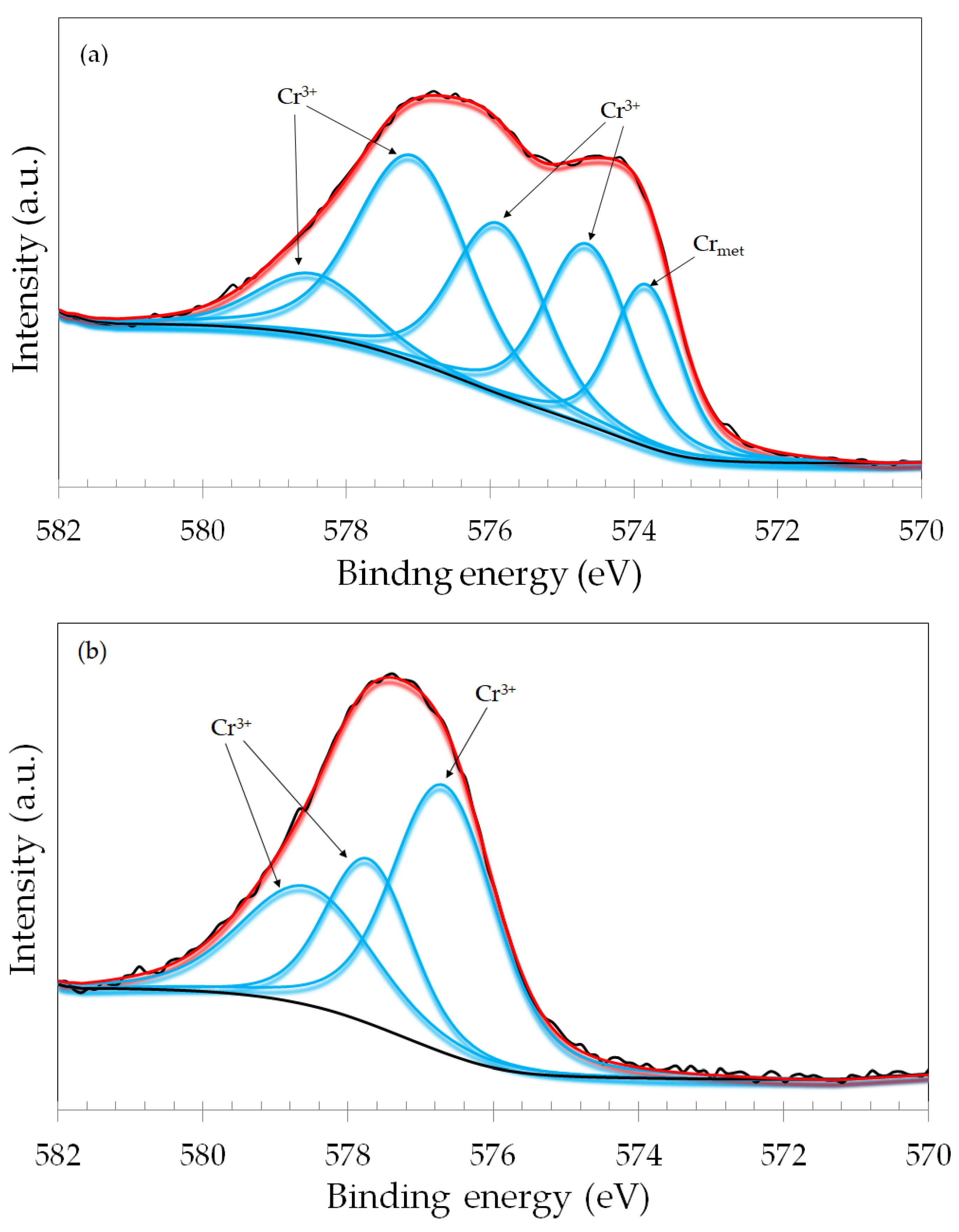 Materials 17 02295 g010a Materials 17 02295 g010a
