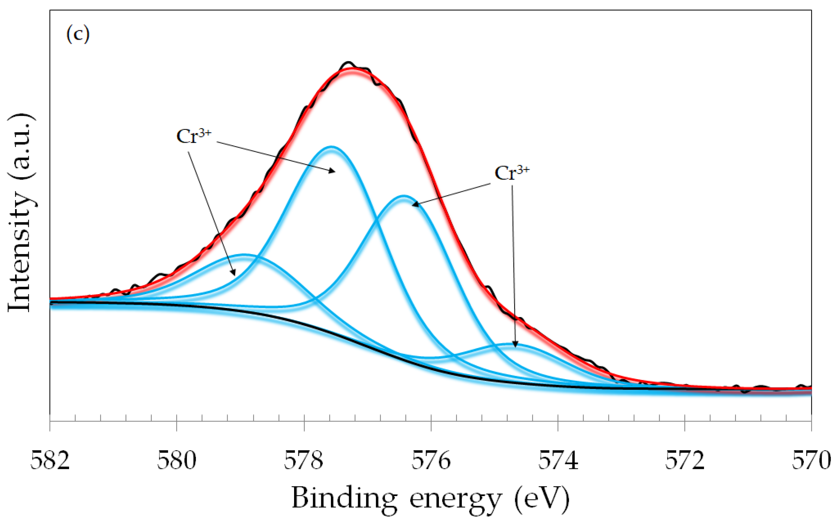 Materials 17 02295 g010b Materials 17 02295 g010b