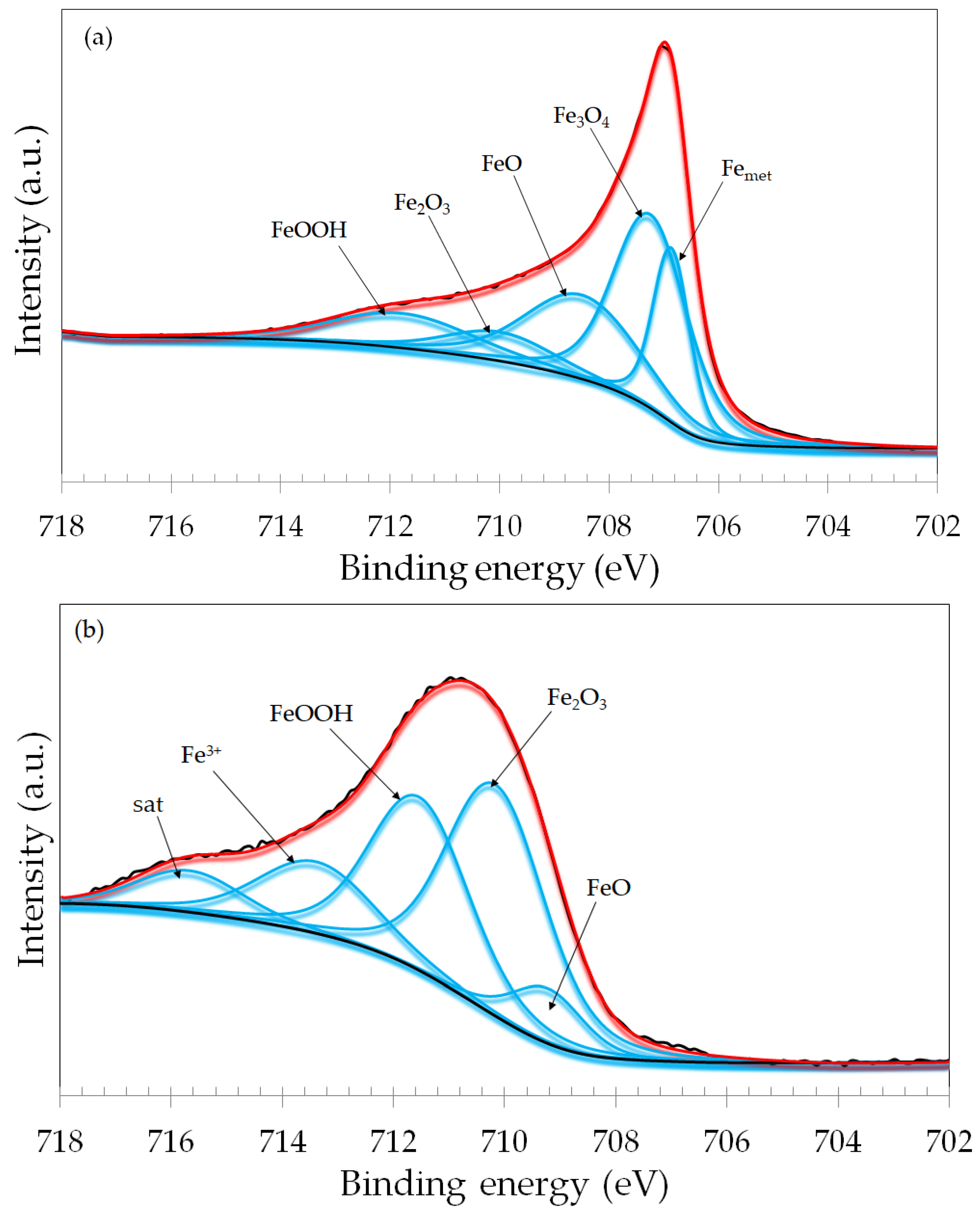 Materials 17 02295 g011a Materials 17 02295 g011a