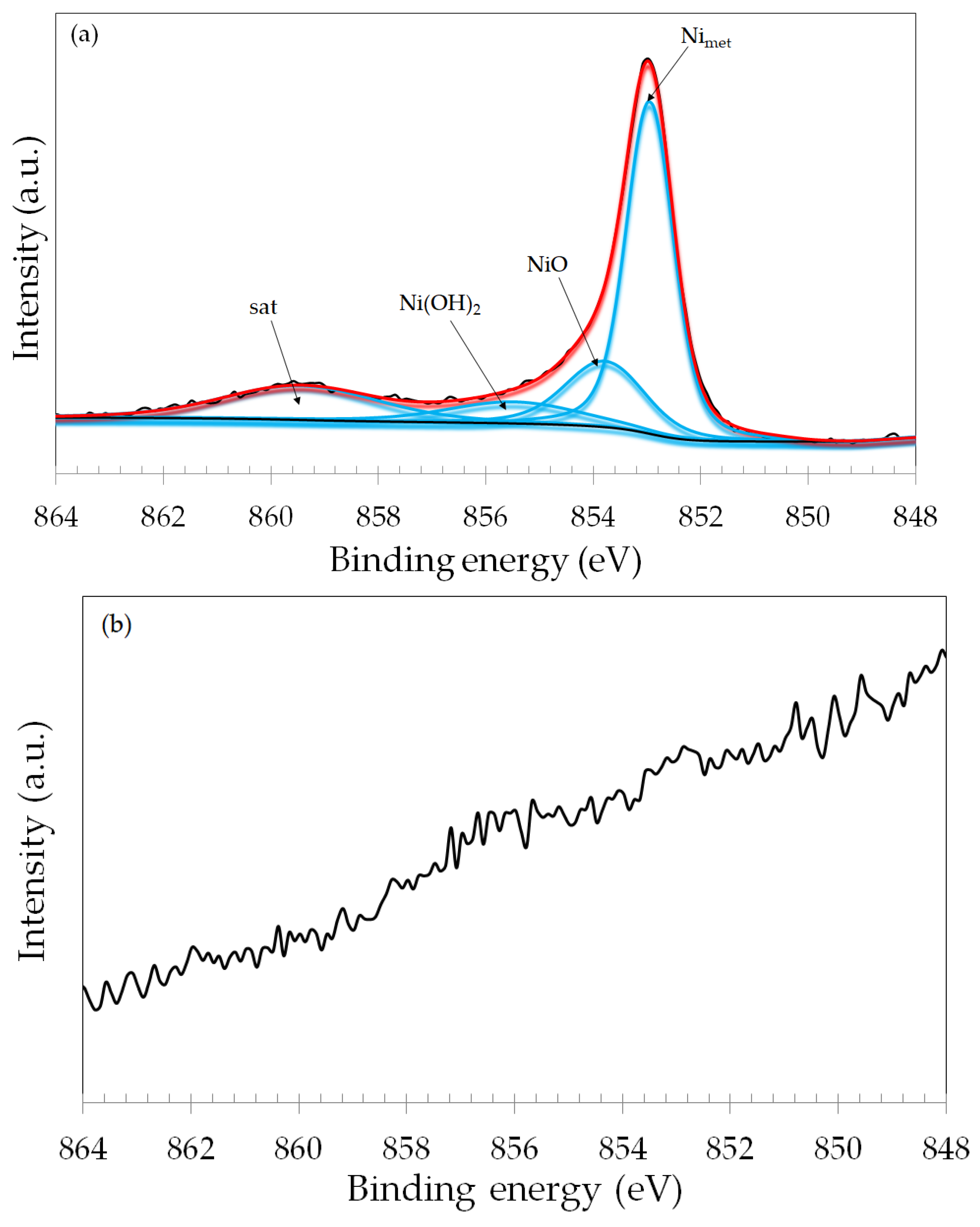 Materials 17 02295 g012a Materials 17 02295 g012a
