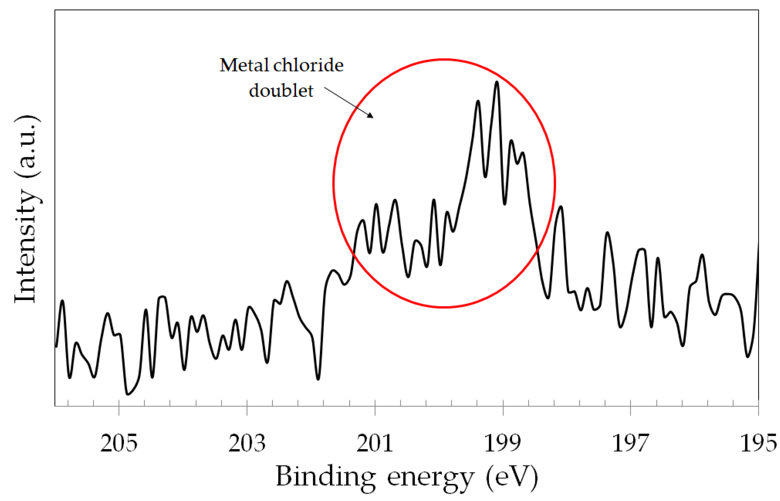 Materials 17 02295 g013 Materials 17 02295 g013