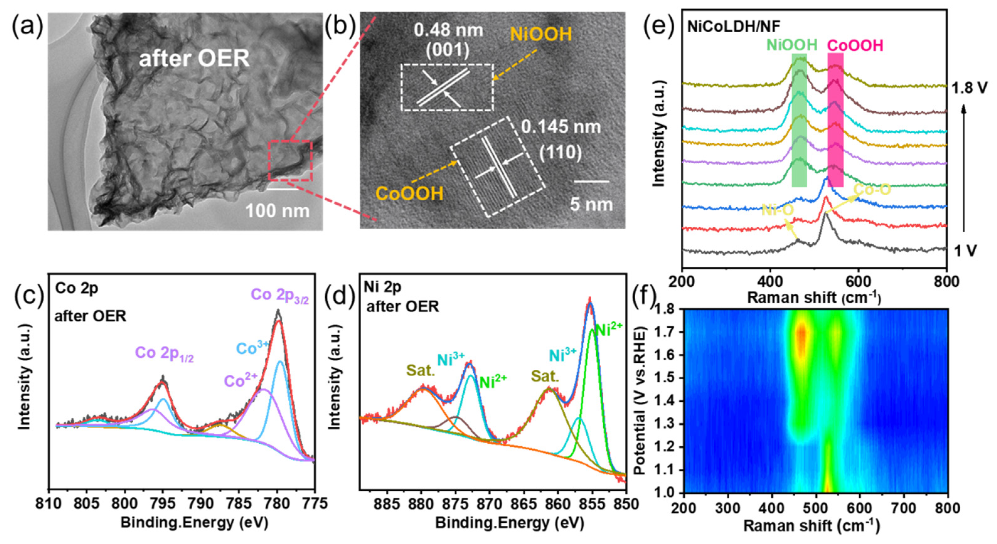 Materials 17 02298 g006