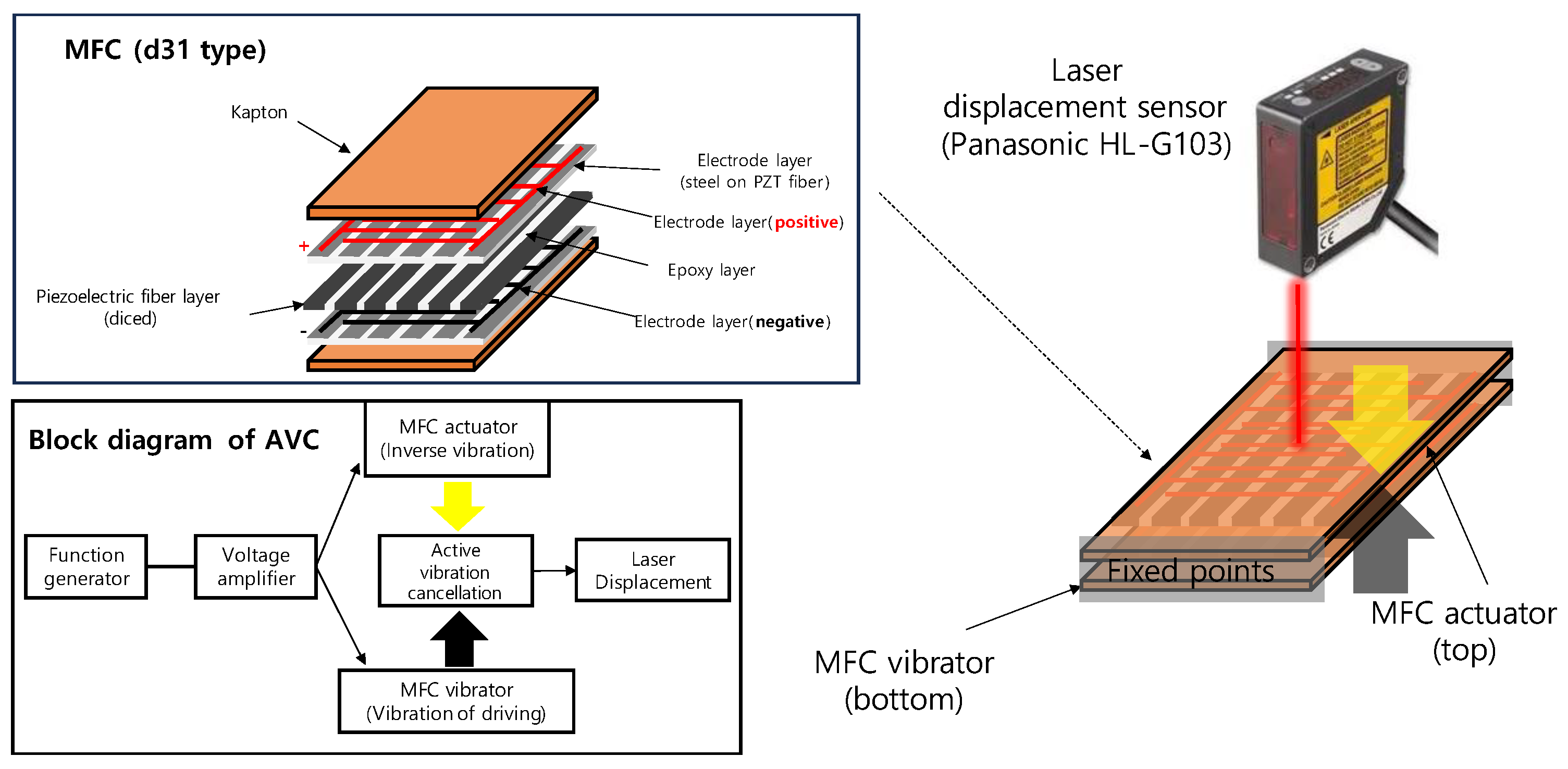 Materials 17 02299 g002
