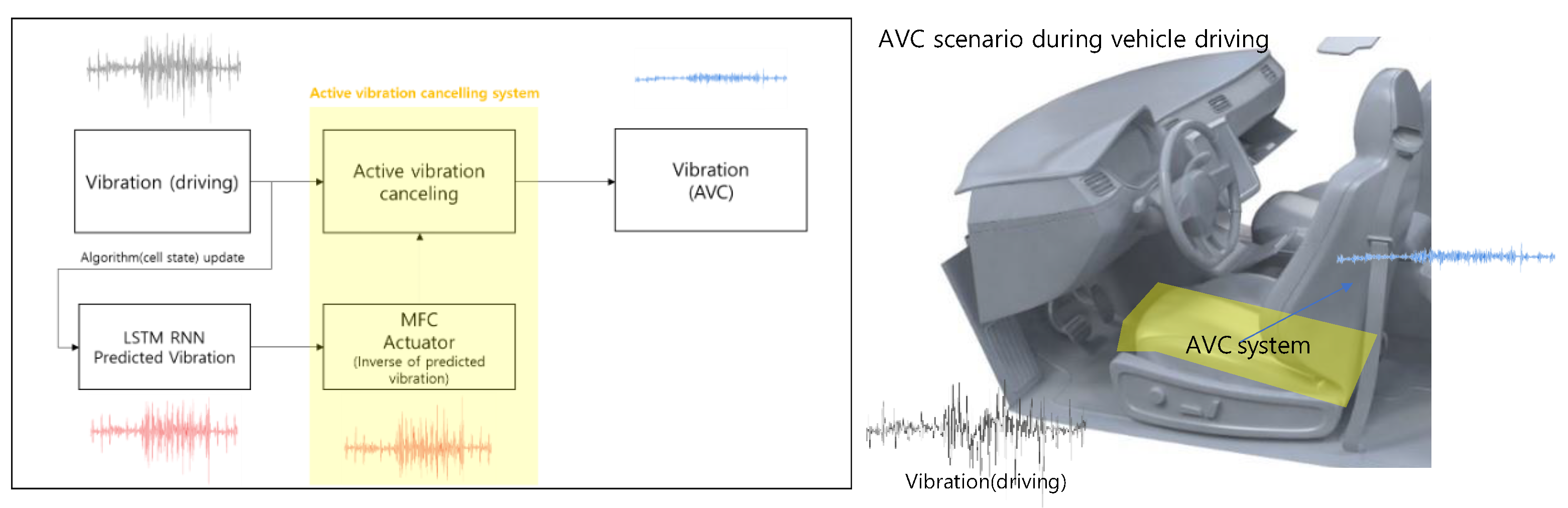 Materials 17 02299 g003