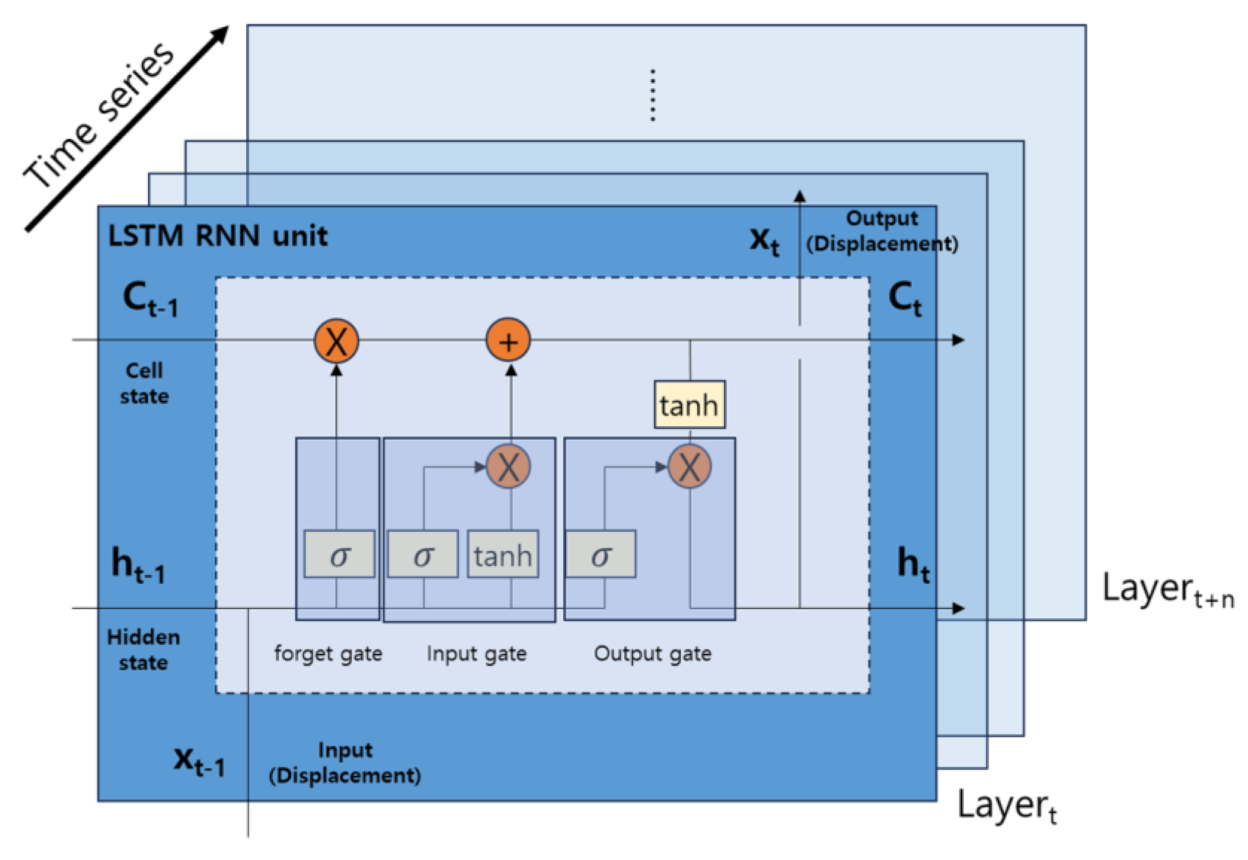 Materials 17 02299 g004