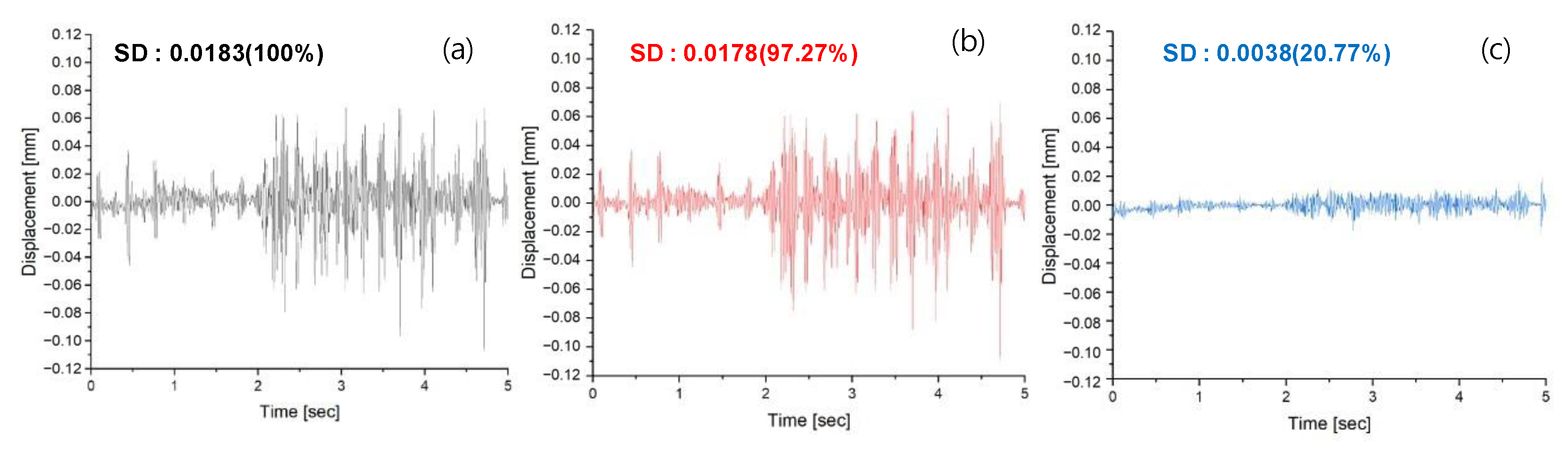 Materials 17 02299 g007