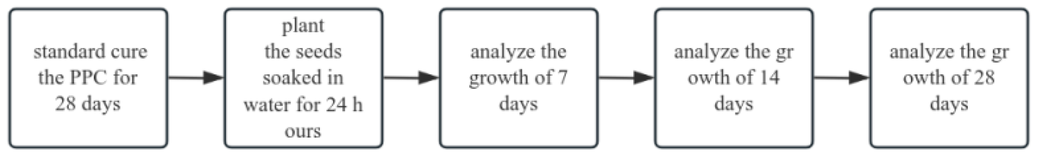 Materials 17 02301 g002