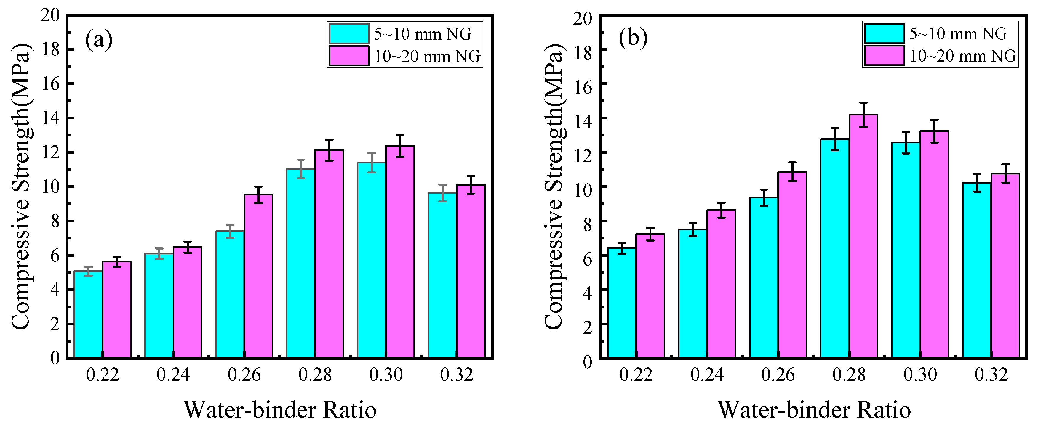 Materials 17 02301 g003