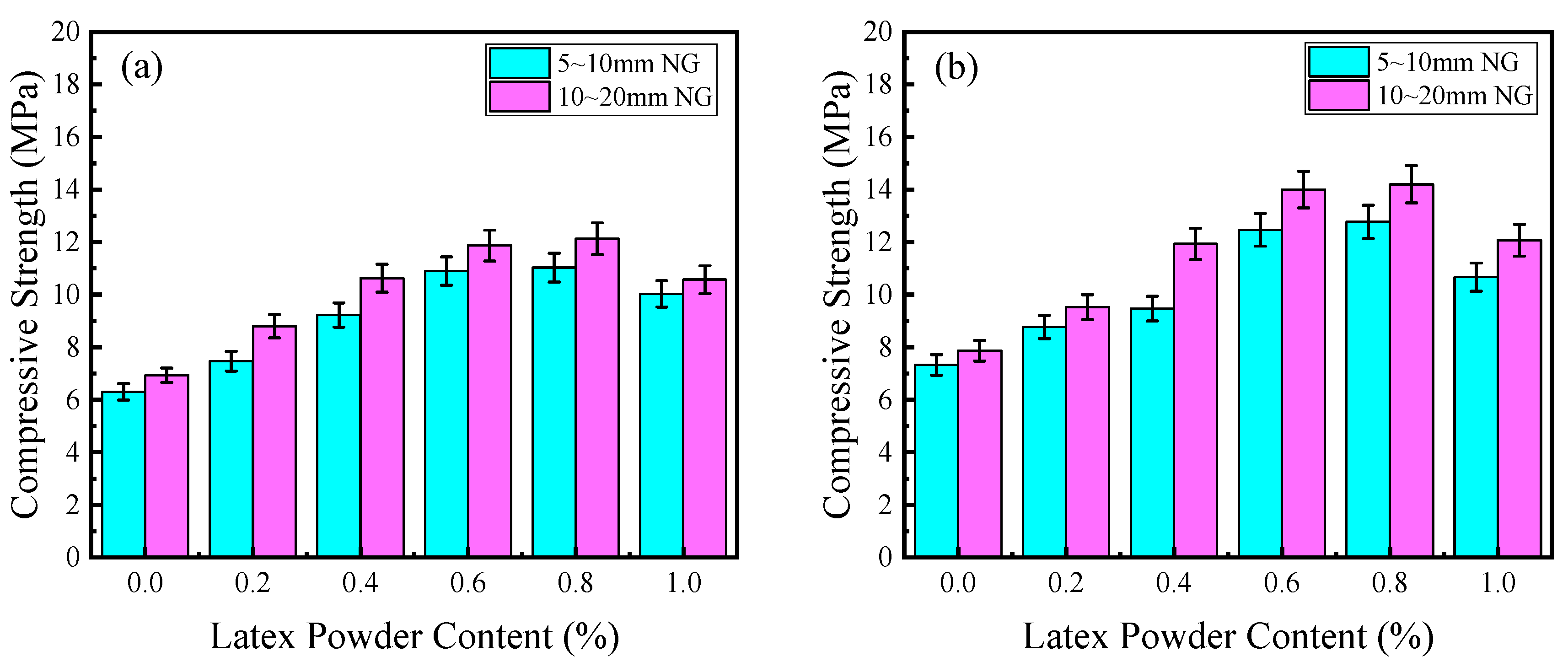 Materials 17 02301 g005