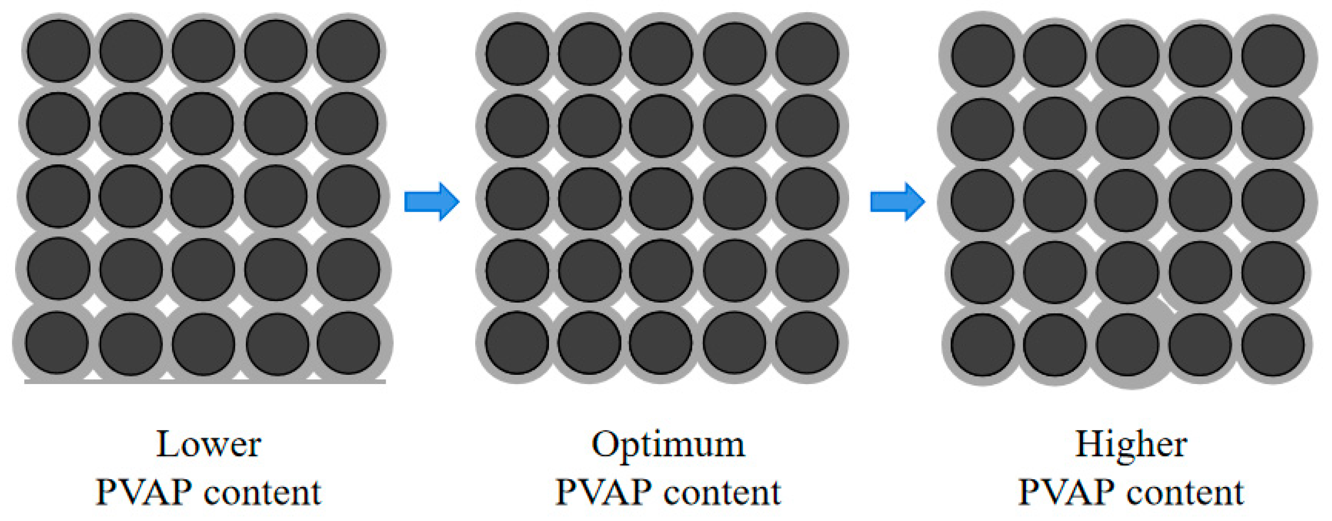 Materials 17 02301 g006